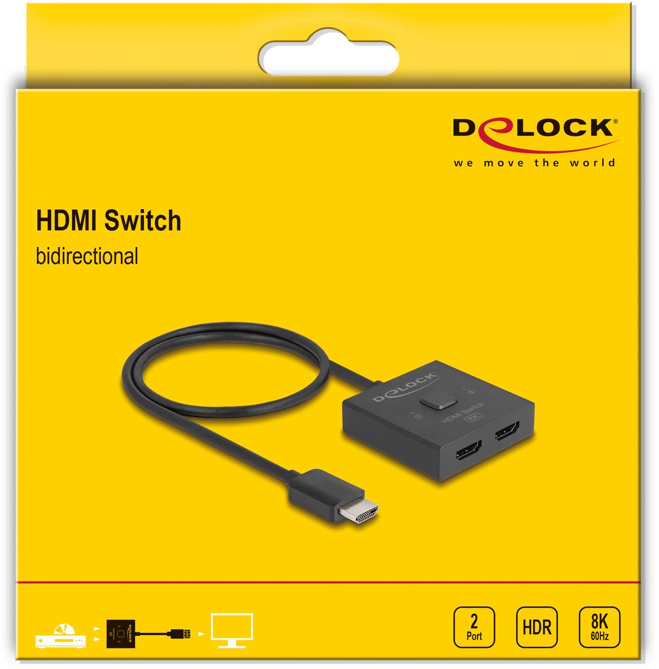 Delock 18901 HDMI přepínač-3