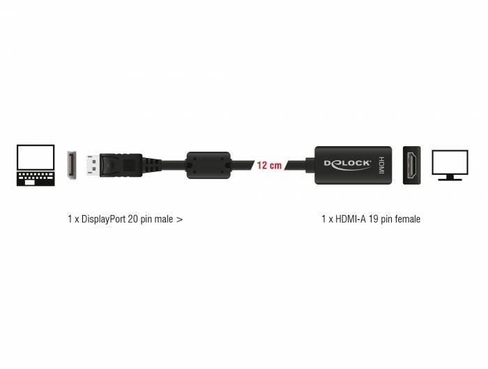 Adaptérový kabel s 20-pinovým DisplayPort konektorem (samec) na 19-pinový HDMI-A konektor (samice), délka 12 cm, pro připojení laptopu k monitoru.