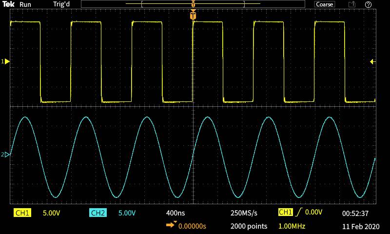 Displej osciloskpu: Nahoře žlutý obdélníkový signál, ve spodní polovině modrá sinusová vlna. Měřené hodnoty: 5V/cm, 1MHz, 250MS/s.
