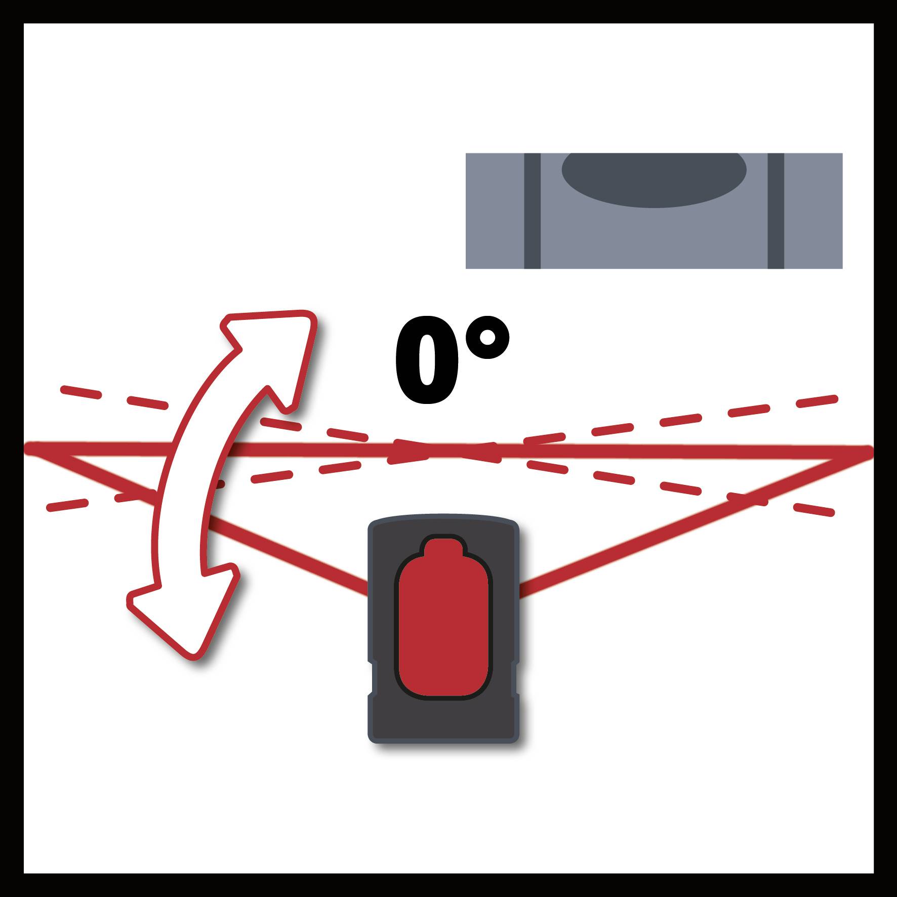 Ilustrace zařízení s laserovým paprskem dopadajícím na kruhový povrch v úhlu 0°, která demonstruje přesnost.