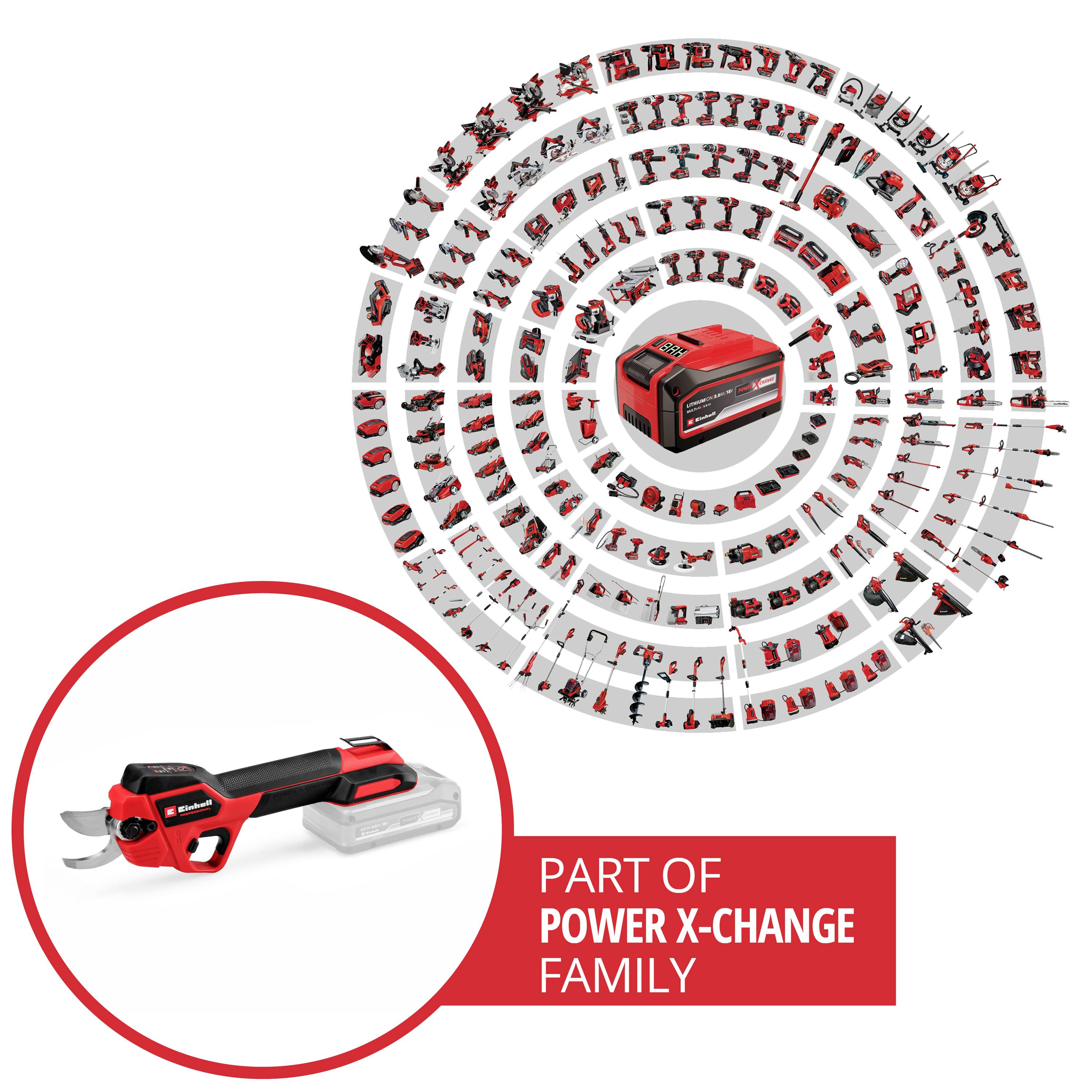 Obrázek zobrazuje červeno-černý zahradní přístroj z rodiny Einhell Power X-Change, obklopený dalšími kompatibilními nástroji.