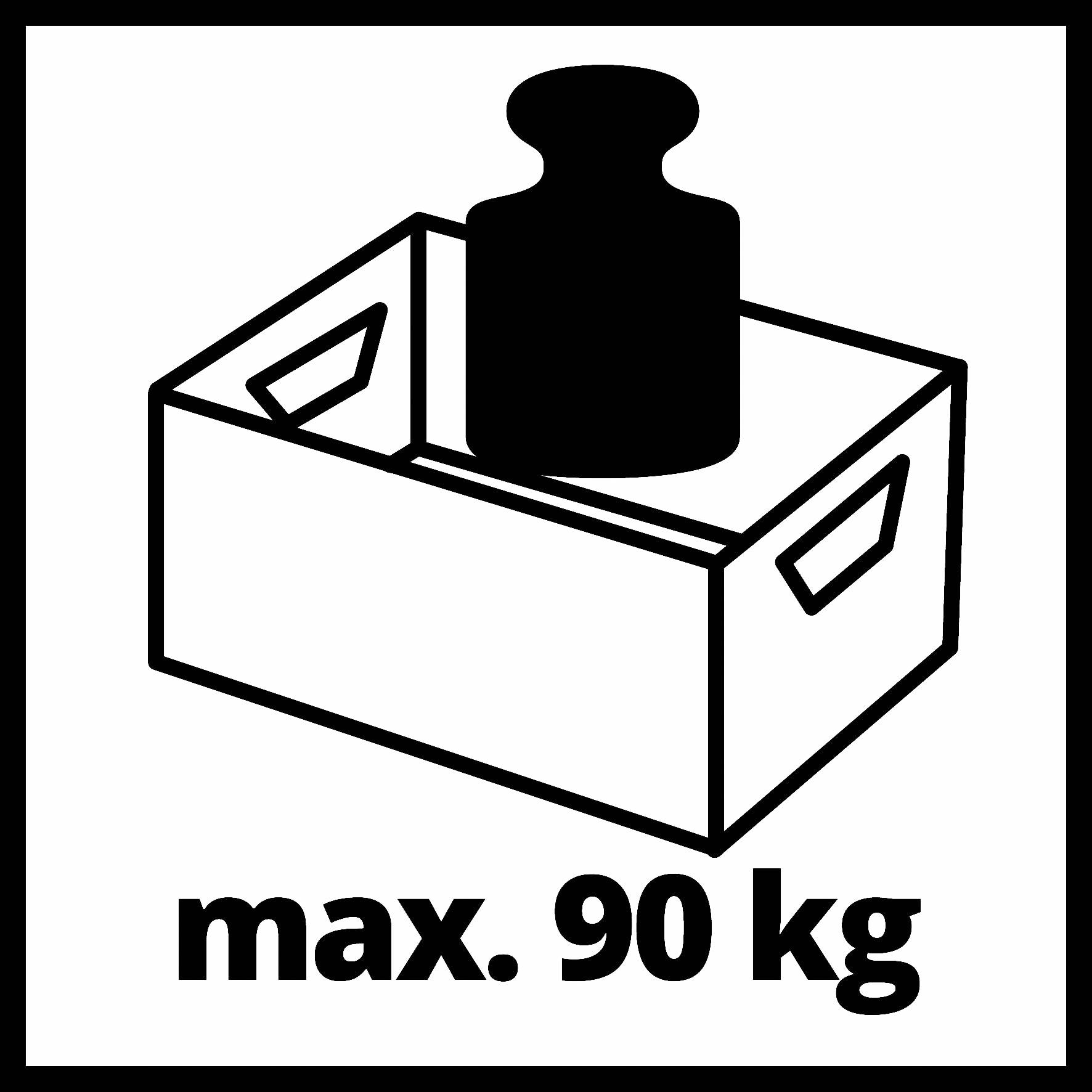 Obrázek symbolu s váhou v krabici a nápisem 'max. 90 kg', který označuje maximální zatížení krabice.