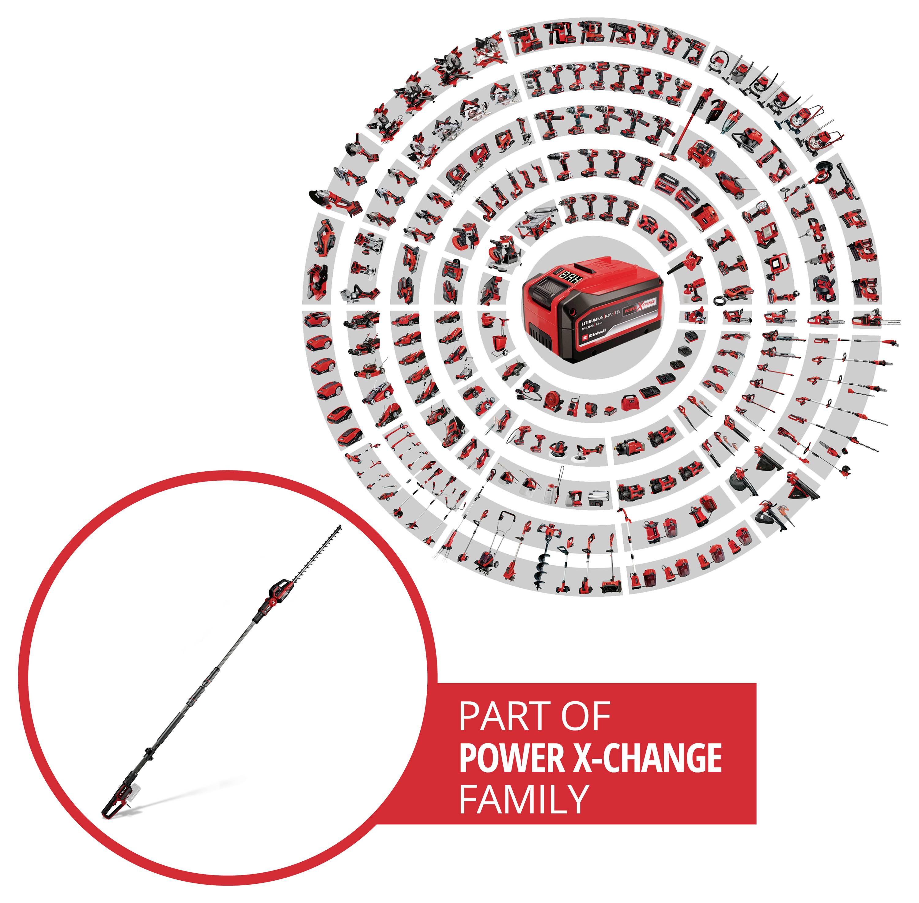 Kruhový diagram produktu zobrazující systém nástrojů Power X-Change s červenou baterií uprostřed, mnoha kompatibilními nástroji kolem ní a červeným tyčovým nástrojem označeným 'SOUČÁST RODINY POWER X-CHANGE'.