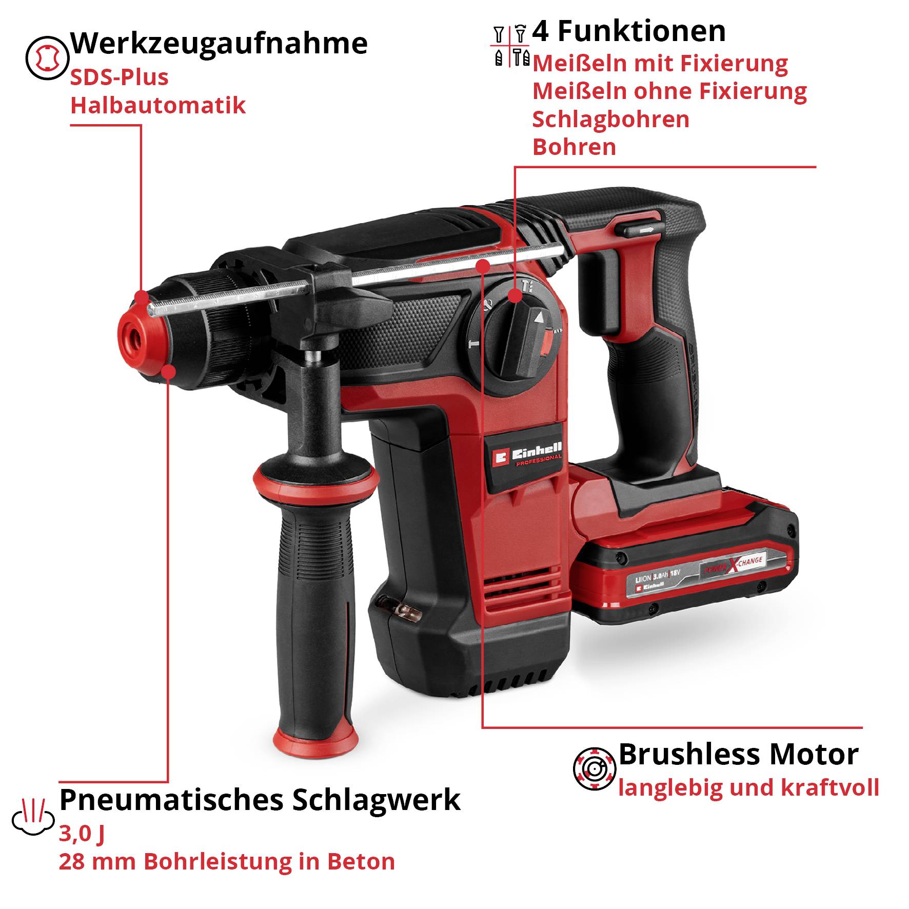 Obrázek vrtacího kladiva s detaily: upínací systém nástroje, 4 funkce, pneumatický příklepný mechanismus, bezkartáčový motor. Zobrazen název značky.