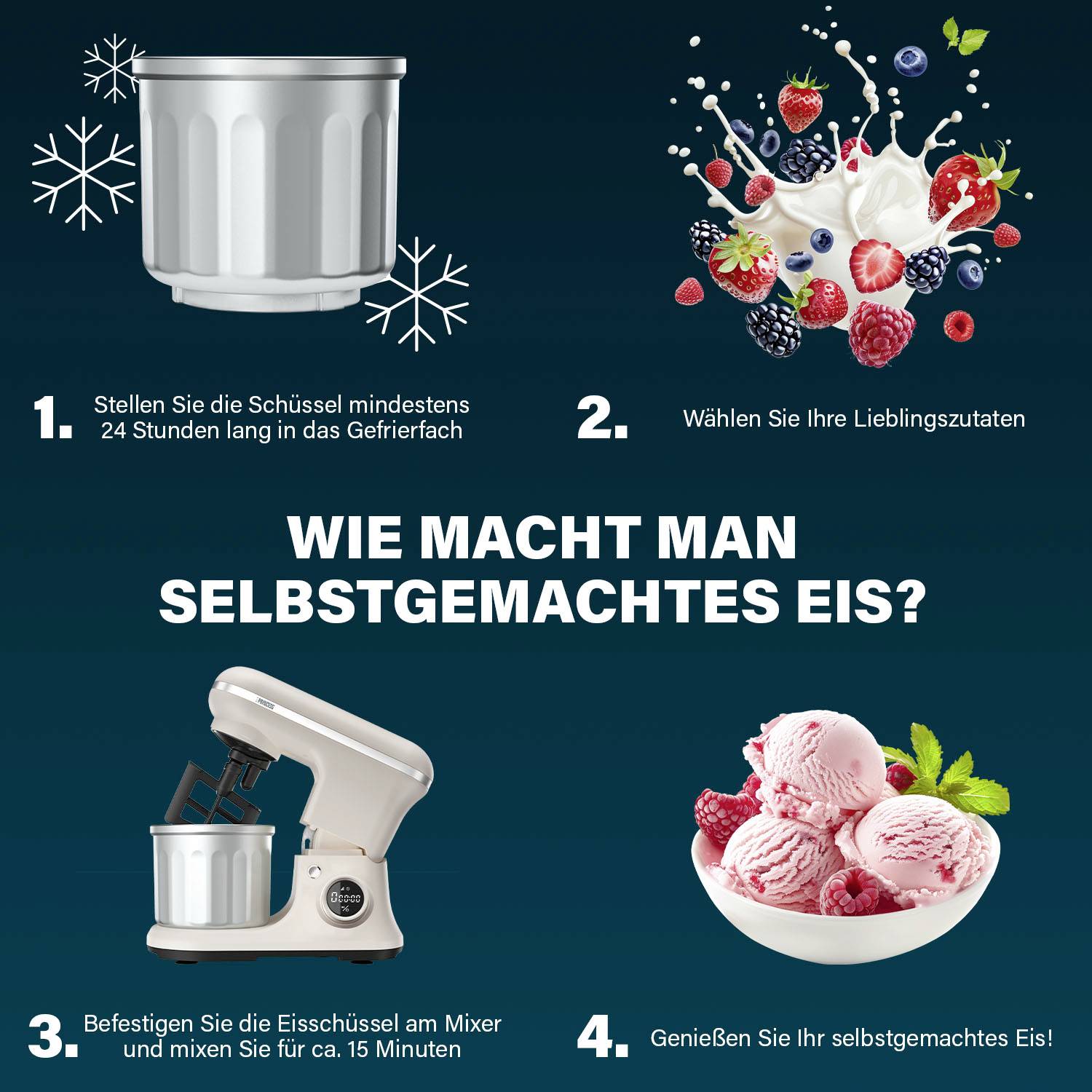 Jak udělat domácí zmrzlinu ve čtyřech krocích: 1. Zmrazit mísu do mrazáku na 24 hodin. 2. Vybrat ingredience. 3. Ingredience rozmixovat. 4. Vychutnat si zmrzlinu.