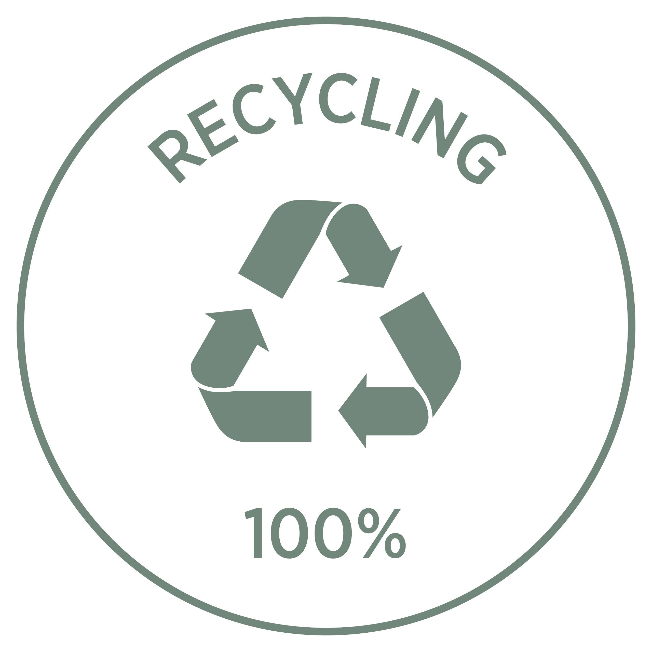 Obrázek ukazuje recyklační symbol se třemi šipkami v kruhu a textem 'RECYCLING 100%' nad a pod ním.