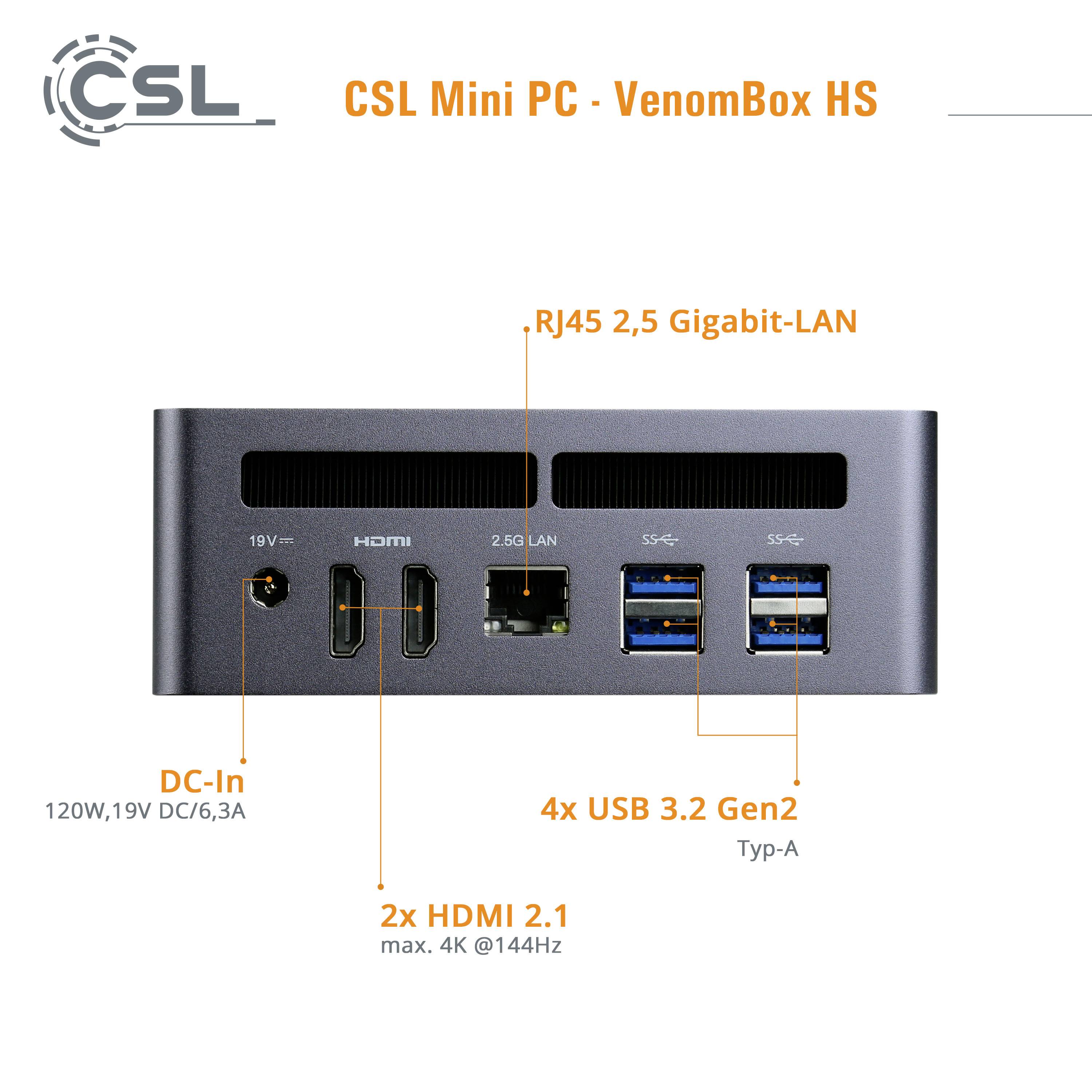 CSL Mini PC - VenomBox HS s konektory: 2x HDMI 3.1, RJ45 LAN, 4x USB 3.2 Gen2, DC-In. Podporuje max. 4K při 144 Hz.