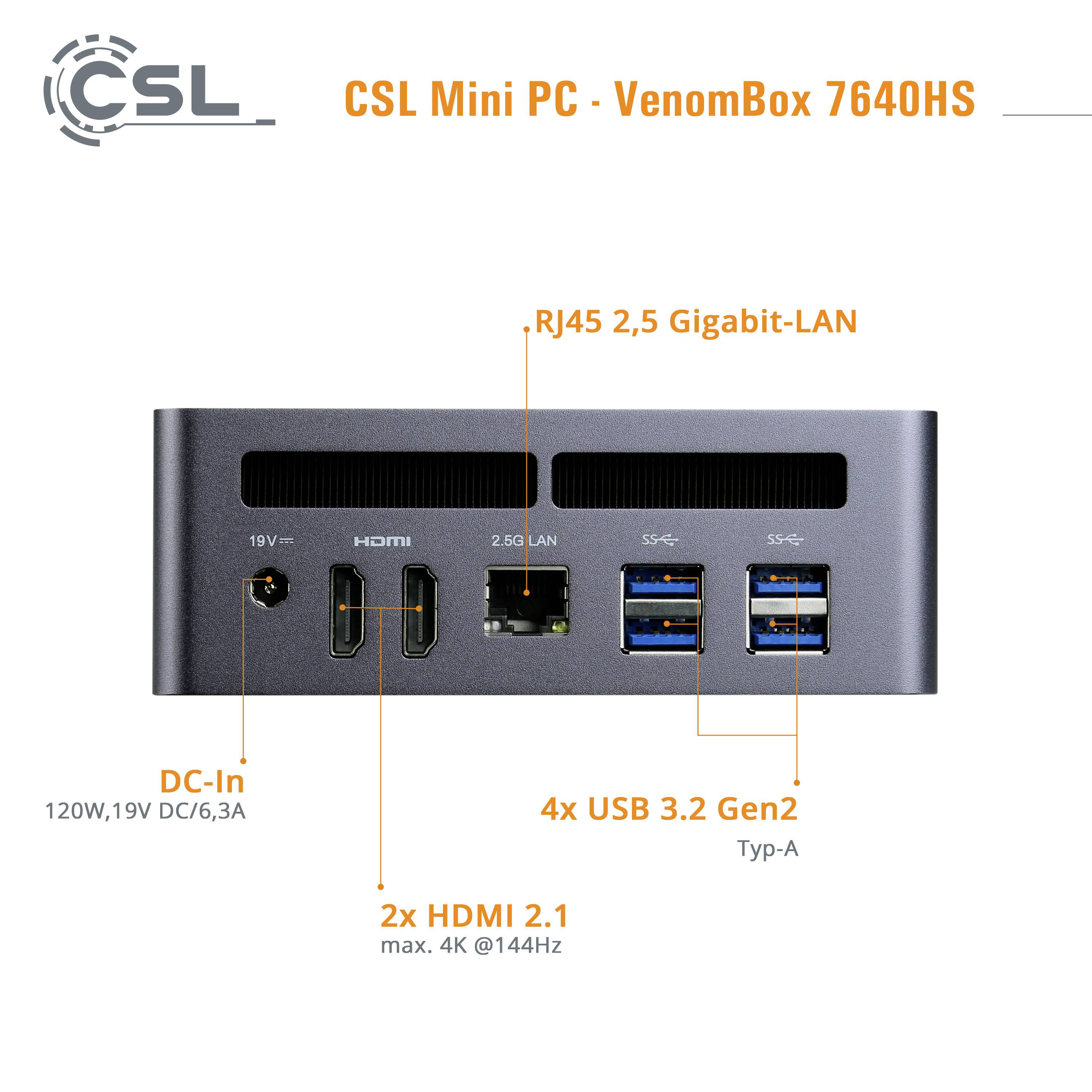 Pohled zezadu na mini PC s konektory: 2x HDMI 2.1, RJ45 2,5 Gigabit LAN, 4x USB 3.2 Gen2 Typ-A, DC vstup. Text: 'CSL Mini PC - VenomBox 7640HS'.