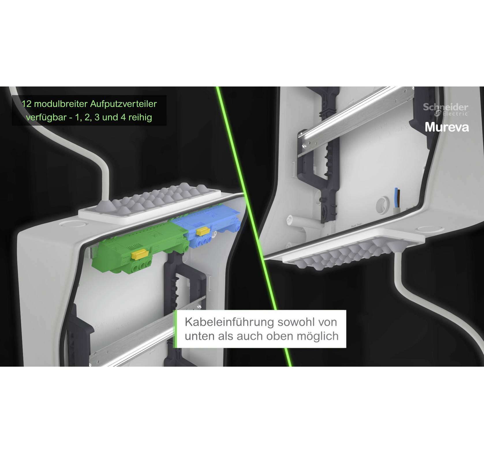 Elektrický rozvaděč s textem: "12modulový nástěnný rozvaděč k dispozici - 1, 2, 3 a 4 řadý", "Kabelový vstup možný jak zespodu, tak svrchu".
