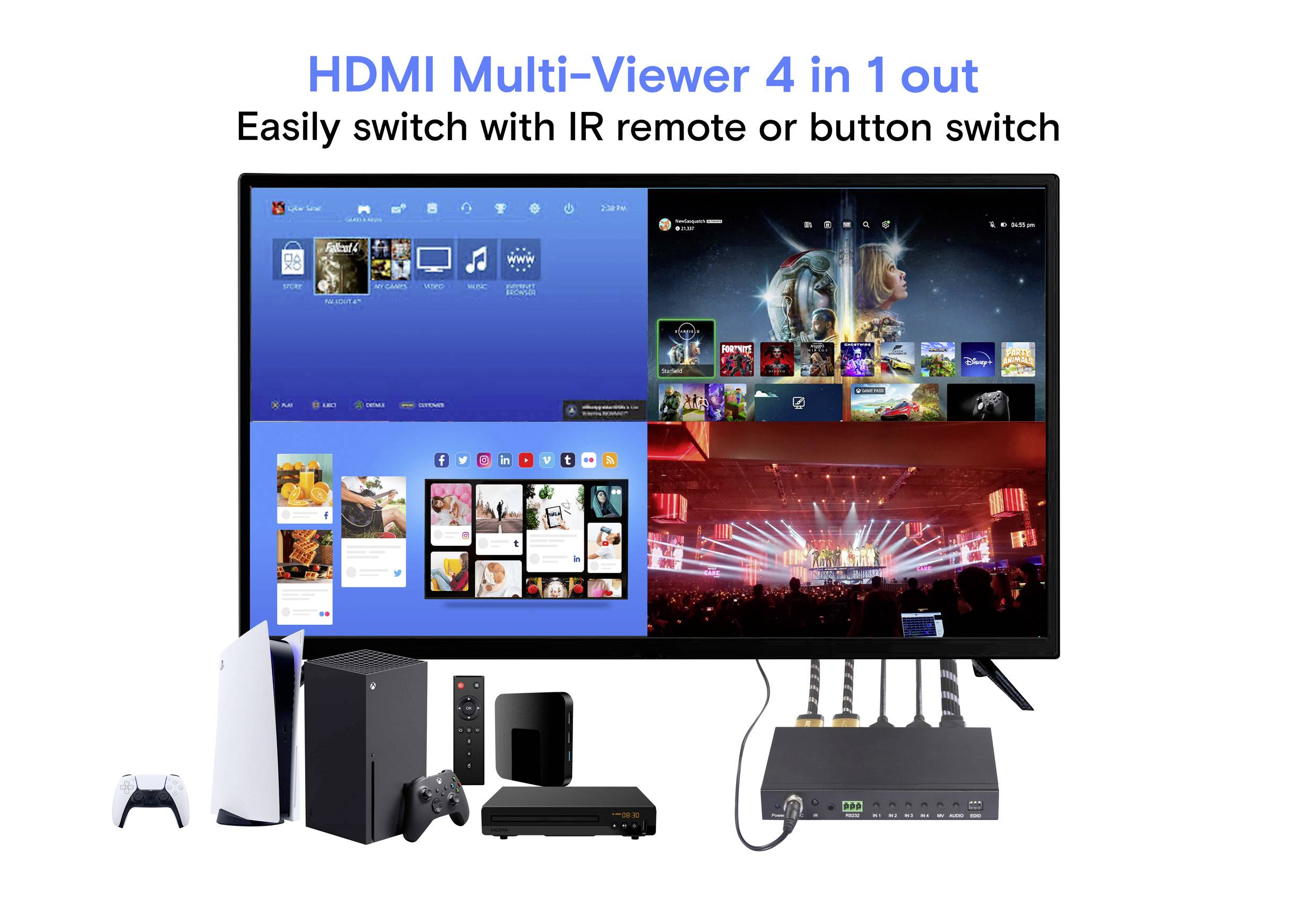 SpeaKa Professional SP-HDS-QMV200 4 porty HDMI quad rozbočovač s funkcí obraz v obraze 3480 x 2160 Pixel-6
