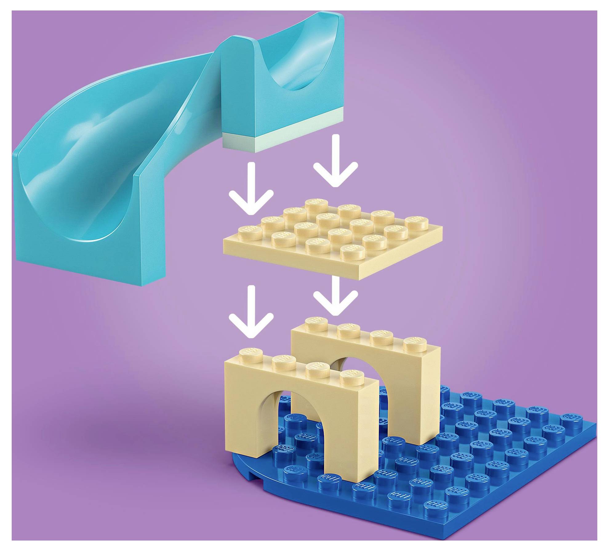 Diagram znázorňující tříkrokovou montáž modrých a béžových stavebních bloků do struktury skluzavky, s vyznačením směru pomocí šipek.