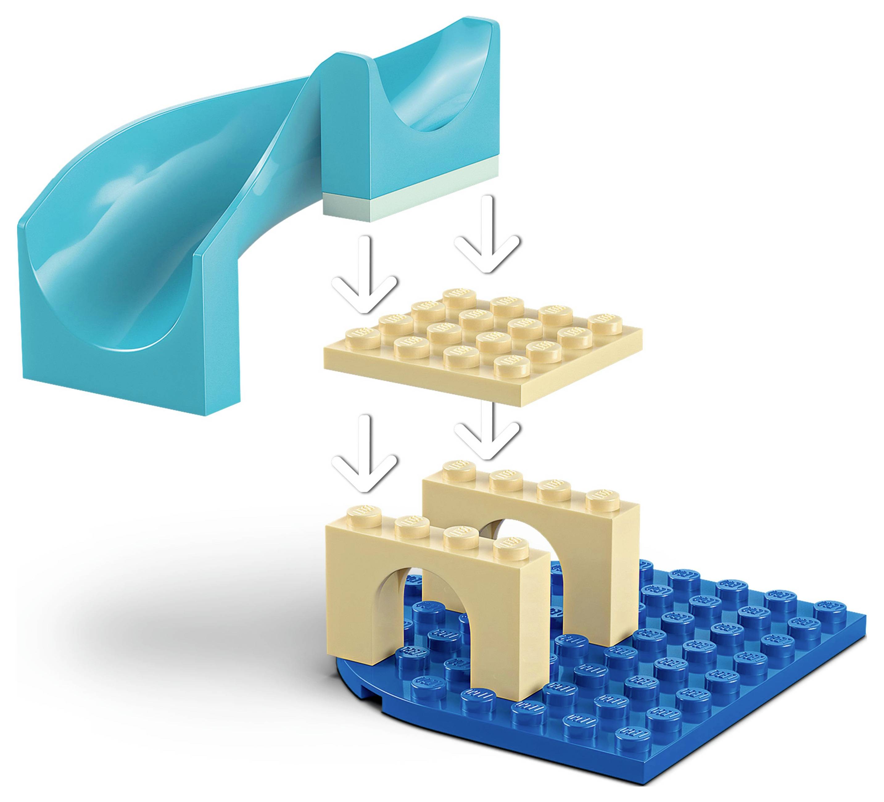 Ilustrace procesu stavby pomocí LEGO dílků: modrý skluz přidaný na béžovou plošinu podepřenou obloukovými kostkami na modré základní desce.