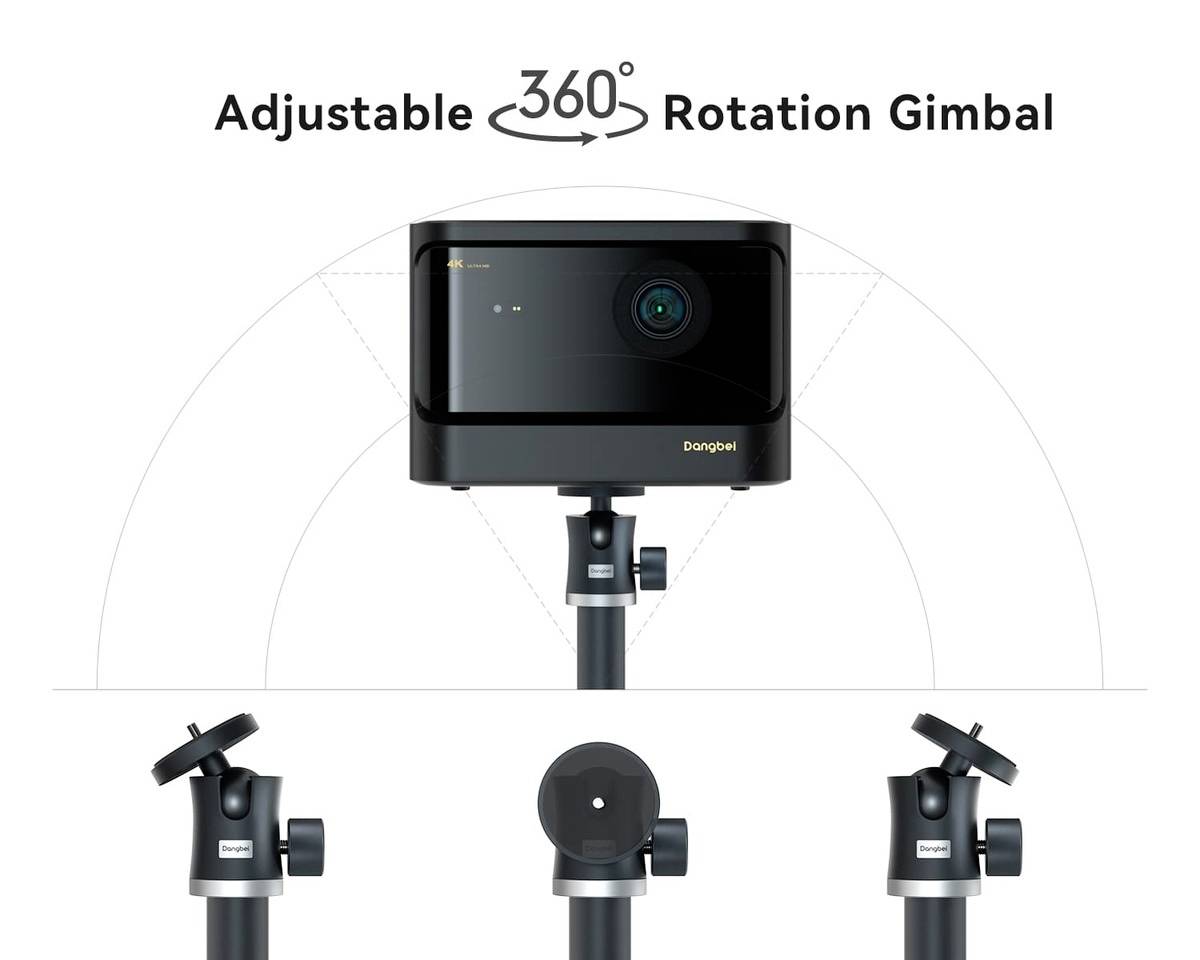 Kamera s nastavitelným 360° rotačním gimbalem. Tři pozice gimbalu zobrazeny: vpředu, vlevo a vpravo.