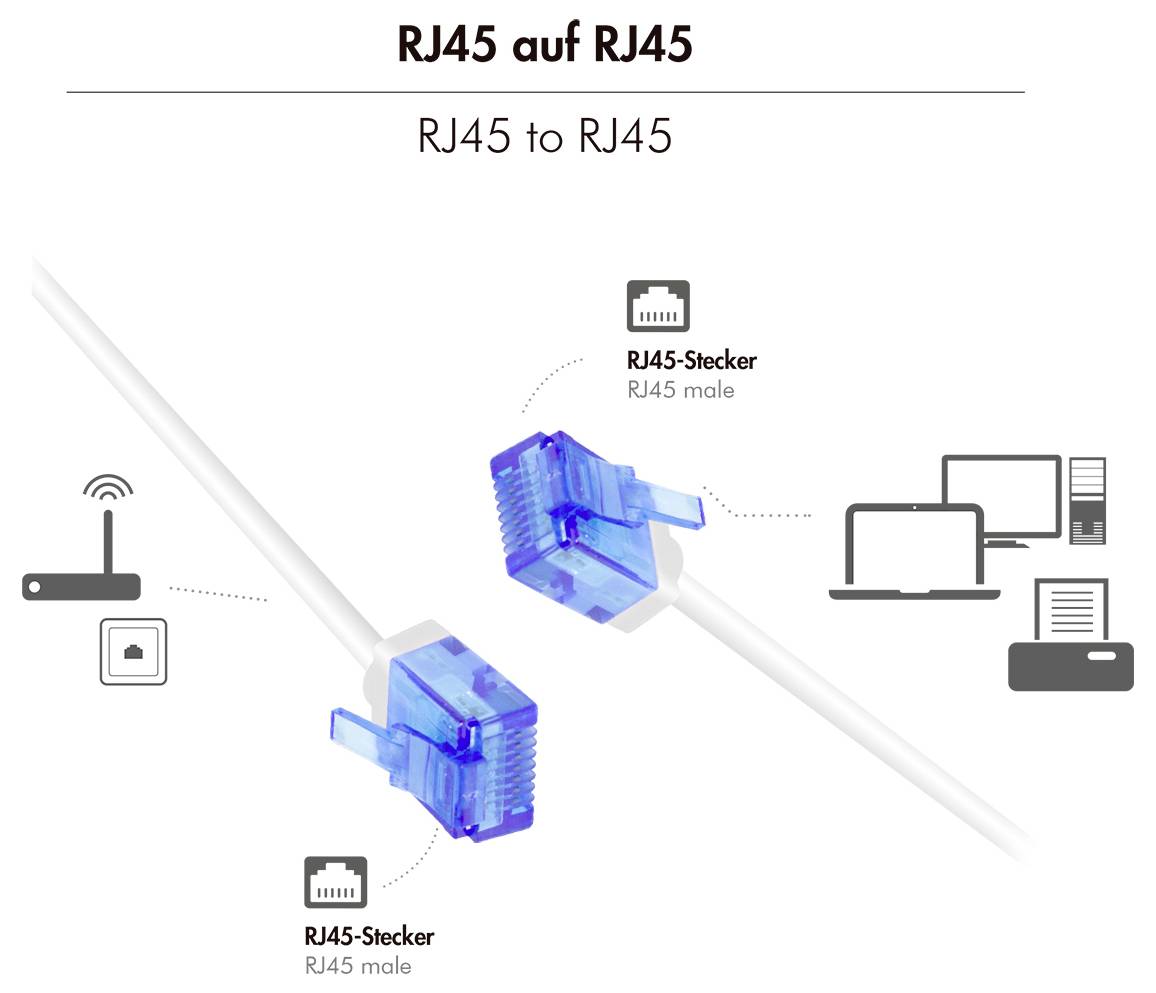 Diagram znázorňující připojení síťového kabelu RJ45 na RJ45, se dvěma samčími konektory RJ45 propojujícími směrovač a počítač.
