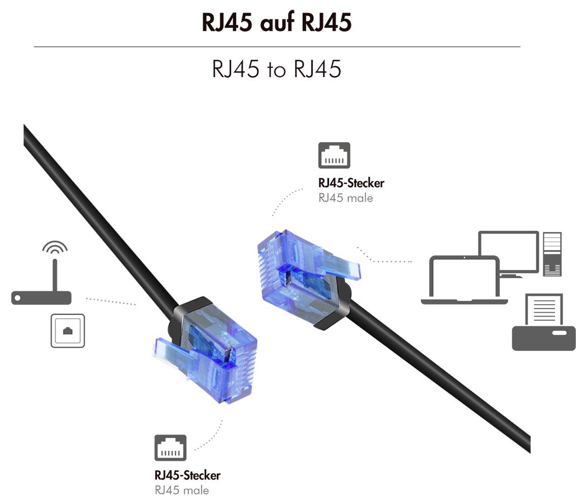 Schéma s názvem „RJ45 na RJ45" znázorňující spojení kabelu RJ45 na RJ45, s označeným RJ45 vidlicí spojující směrovač nebo portální zásuvku na počítač a tiskárnu.