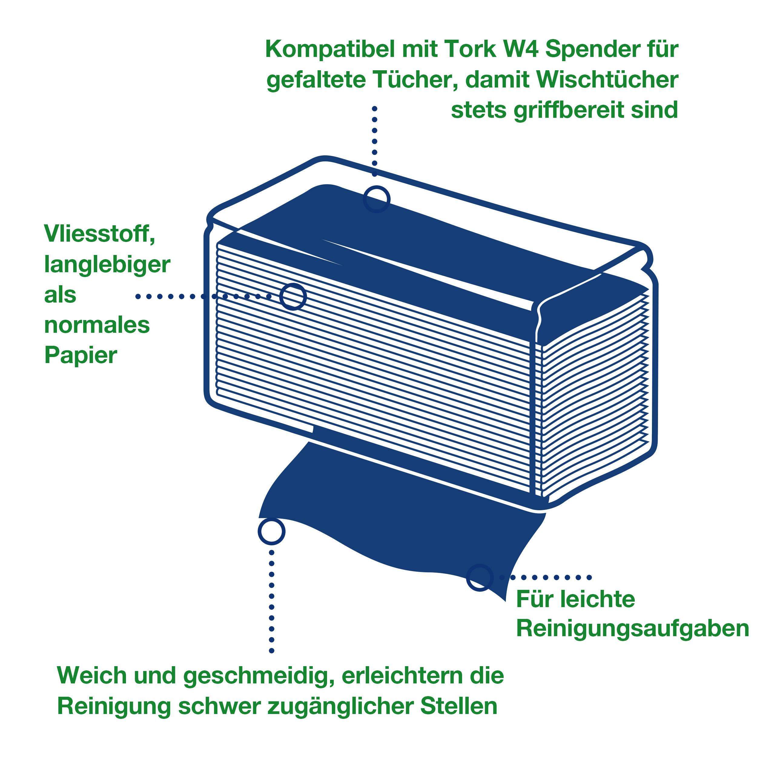 Měkké, vysoce odolné utěrky z netkaného materiálu pro jednoduché čisticí úkoly, kompatibilní se zásobníky Tork W4, usnadňují čištění obtížně dostupných míst.