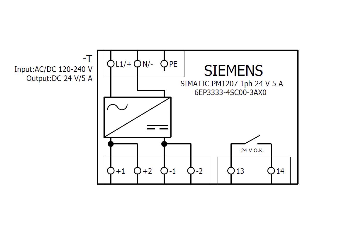 Diagram napájecího modulu Siemens SIMATIC PM1207 zobrazující štítky vstupů/výstupů, svorky pro napájení AC/DC a diagram elektrických zapojení.