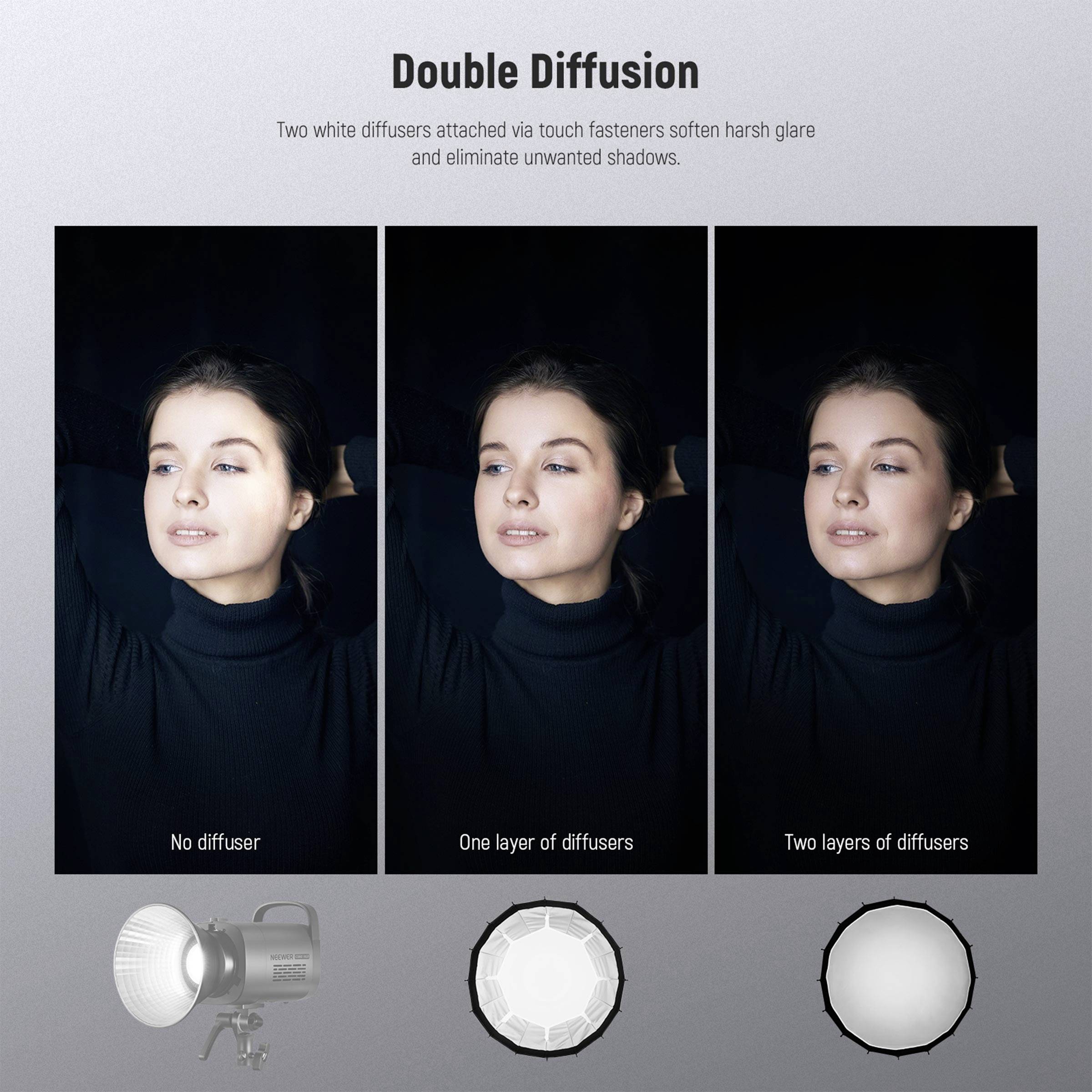 Tři obrázky ženy ukazují efekt difuze: bez difuzoru, s jednou a se dvěma vrstvami difuzoru. Výsledky: měkčí osvětlení a méně stínů.