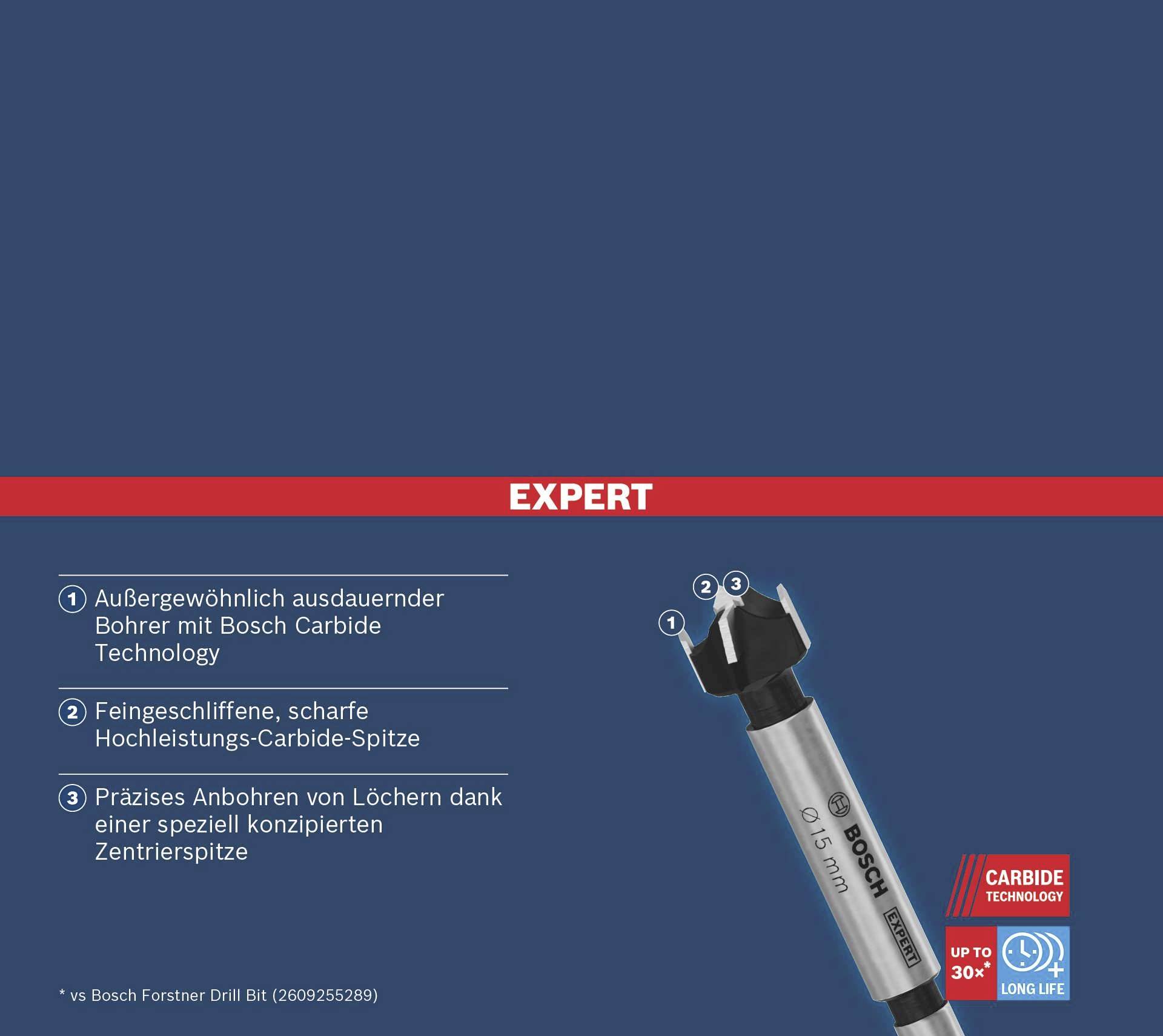 'Bosch Expert Forstnerův vrták' s carbidovou technologií a třemi hlavními vlastnostmi: dlouhá životnost, ostrý hrot, přesné vrtání.