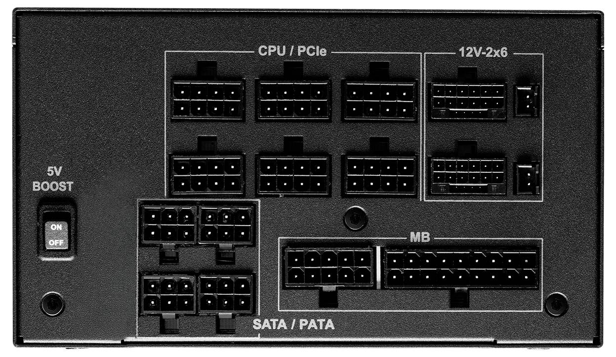 Zadní pohled na napájecí zdroj počítače s vyznačenými konektory pro CPU/PCIe, 12V, SATA/PATA a základní desku, včetně přepínače pro 5V boost.