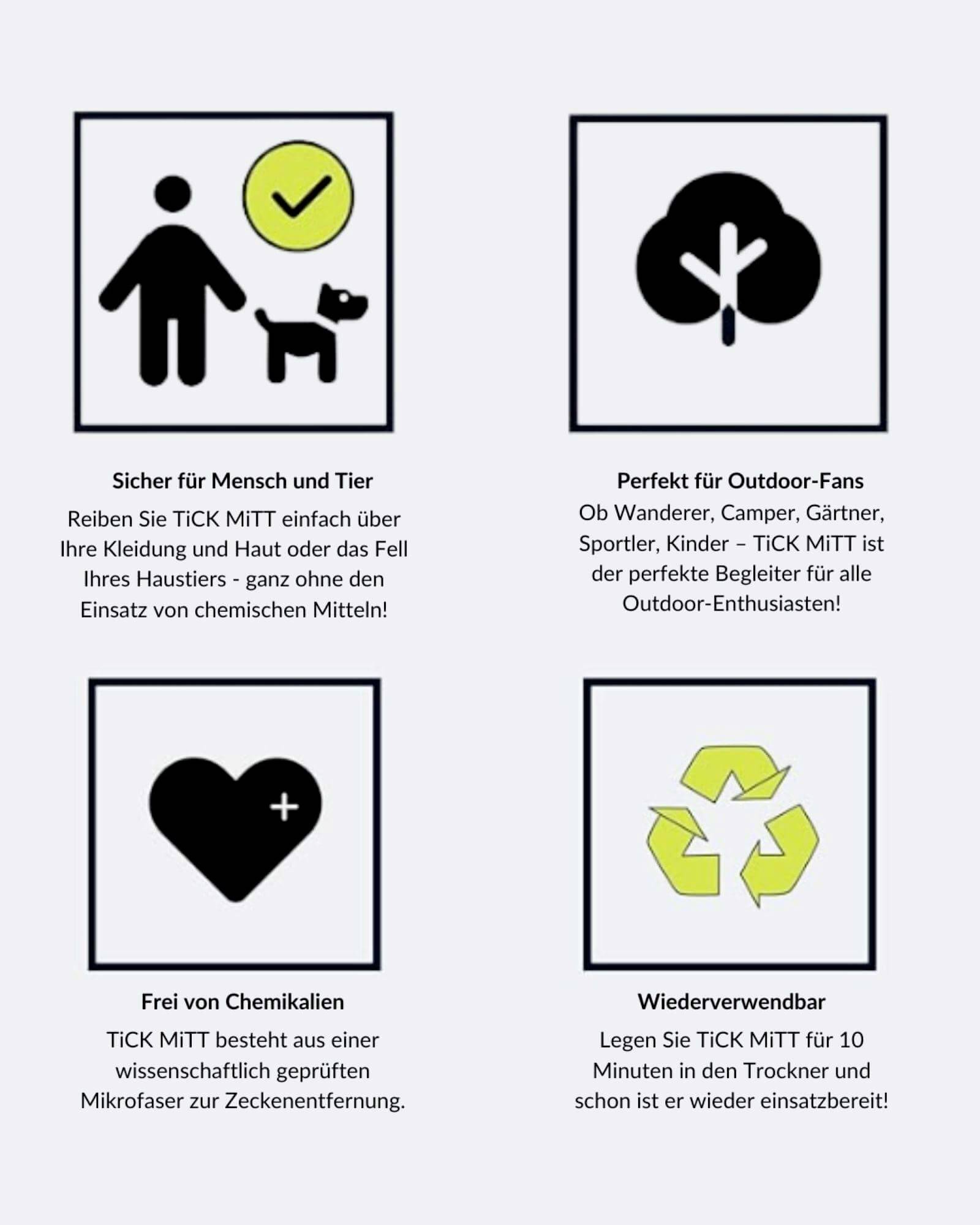 „Bezpečné pro lidi a zvířata" zobrazuje osobu a psa. „Perfektní pro outdoor nadšence" ukazuje list stromu. „Bez chemikálií" má srdcový symbol. „Opakovatelně použitelné" zobrazuje recyklační symbol.