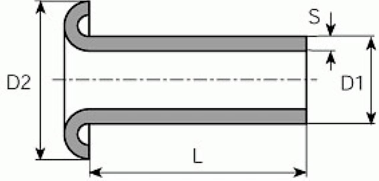 Příčný řez profilu s rozměry D2, D1, S a L. Znázornění dimenzí a jejich umístění v profilu.