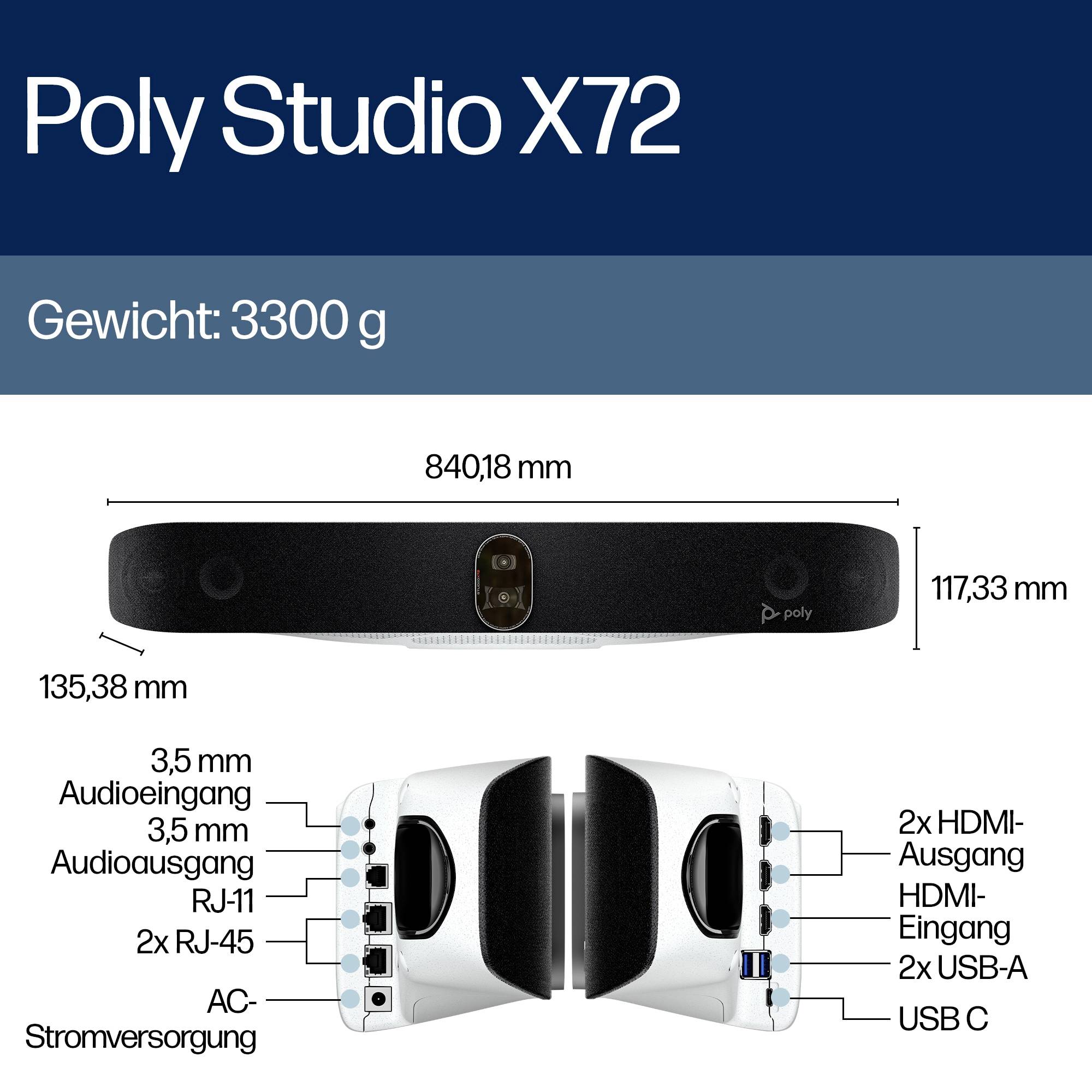 Soundbar 'Poly Studio X72' s hmotností 3300 g, rozměry: 840,18 mm x 135,38 mm x 117,33 mm. Konektory: linkový audio vstup, HDMI, USB-C.