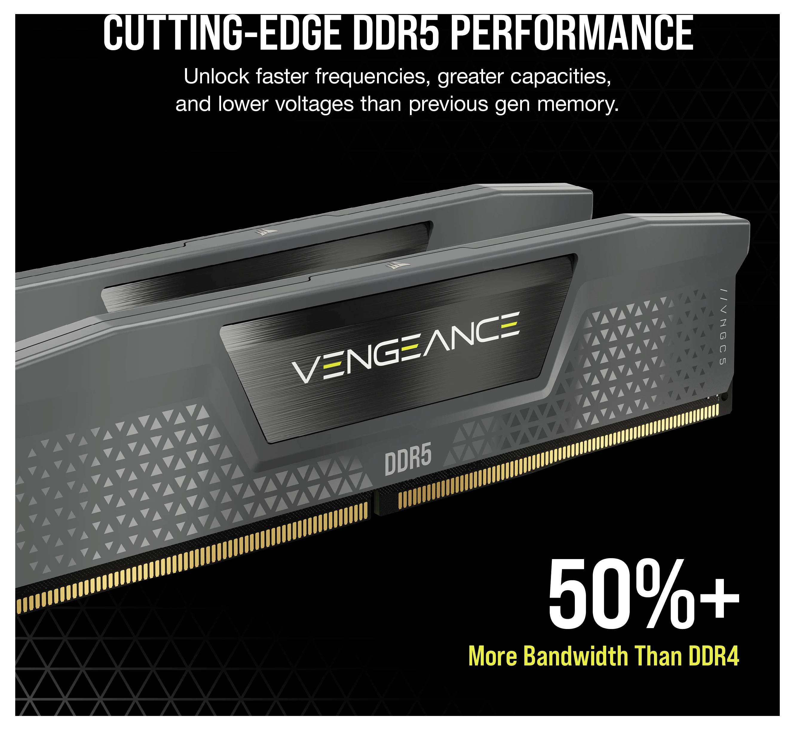 Paměťové moduly s nejmodernějším výkonem DDR5; text: „Odemkněte vyšší frekvence, větší kapacity, nižší napětí. 50%+ větší šířku pásma než DDR4".