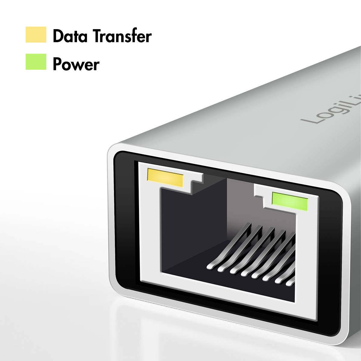 Ethernetový port s označenými LED diodami: 'Data Transfer' (žlutá) a 'Power' (zelená) vedle konektoru.