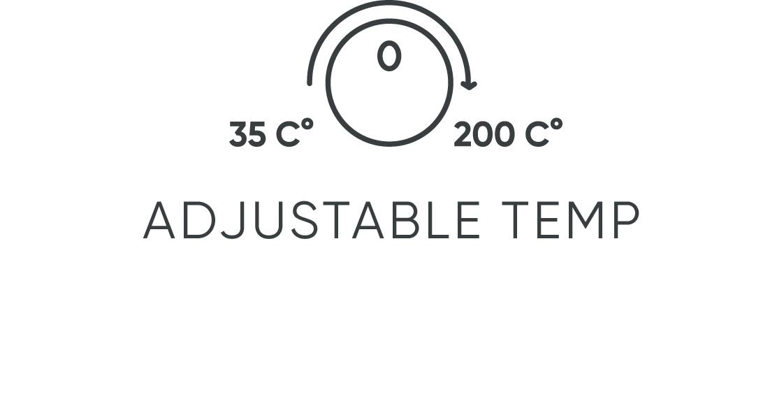 Symbol 'Nastavitelná teplota' s teplotním rozsahem od 35°C do 200°C. Šipka ukazuje na číslo 0.