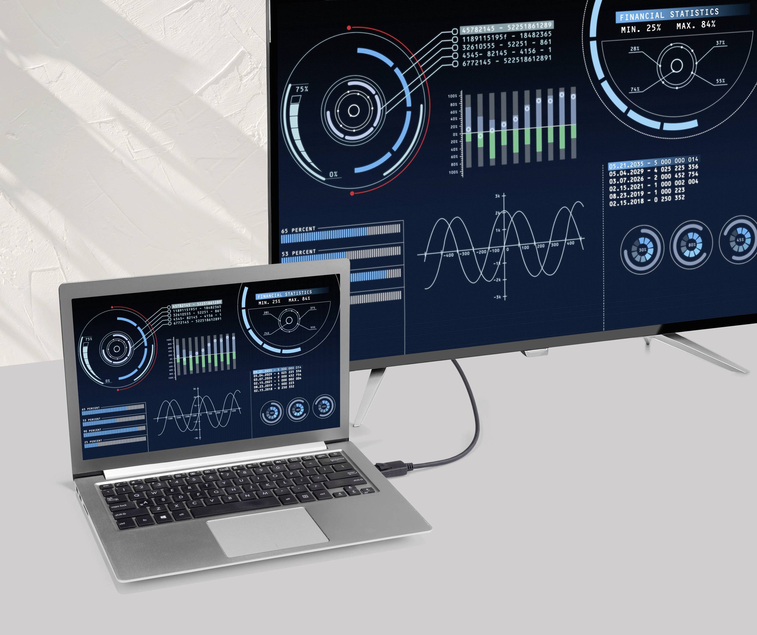 Notebook připojený k monitoru zobrazujícímu digitální grafy a diagramy s datovými trendy a finančními statistikami.
