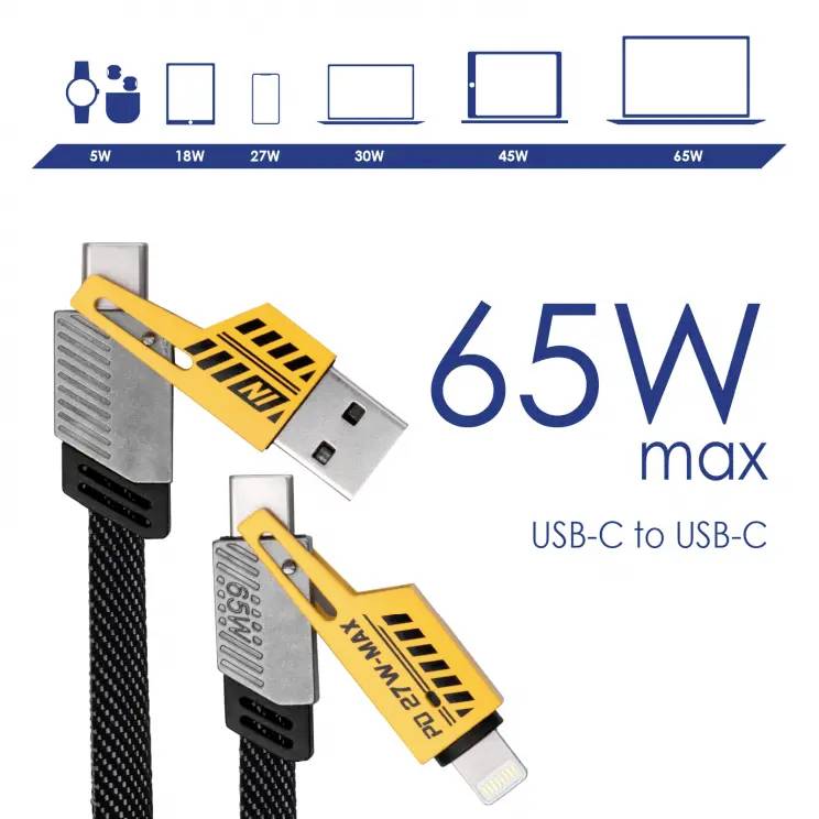 USB-C-na-USB-C kabel a adaptér s označením 65W. Zobrazuje výkony od 5W do 65W. Vhodné pro různá zařízení.