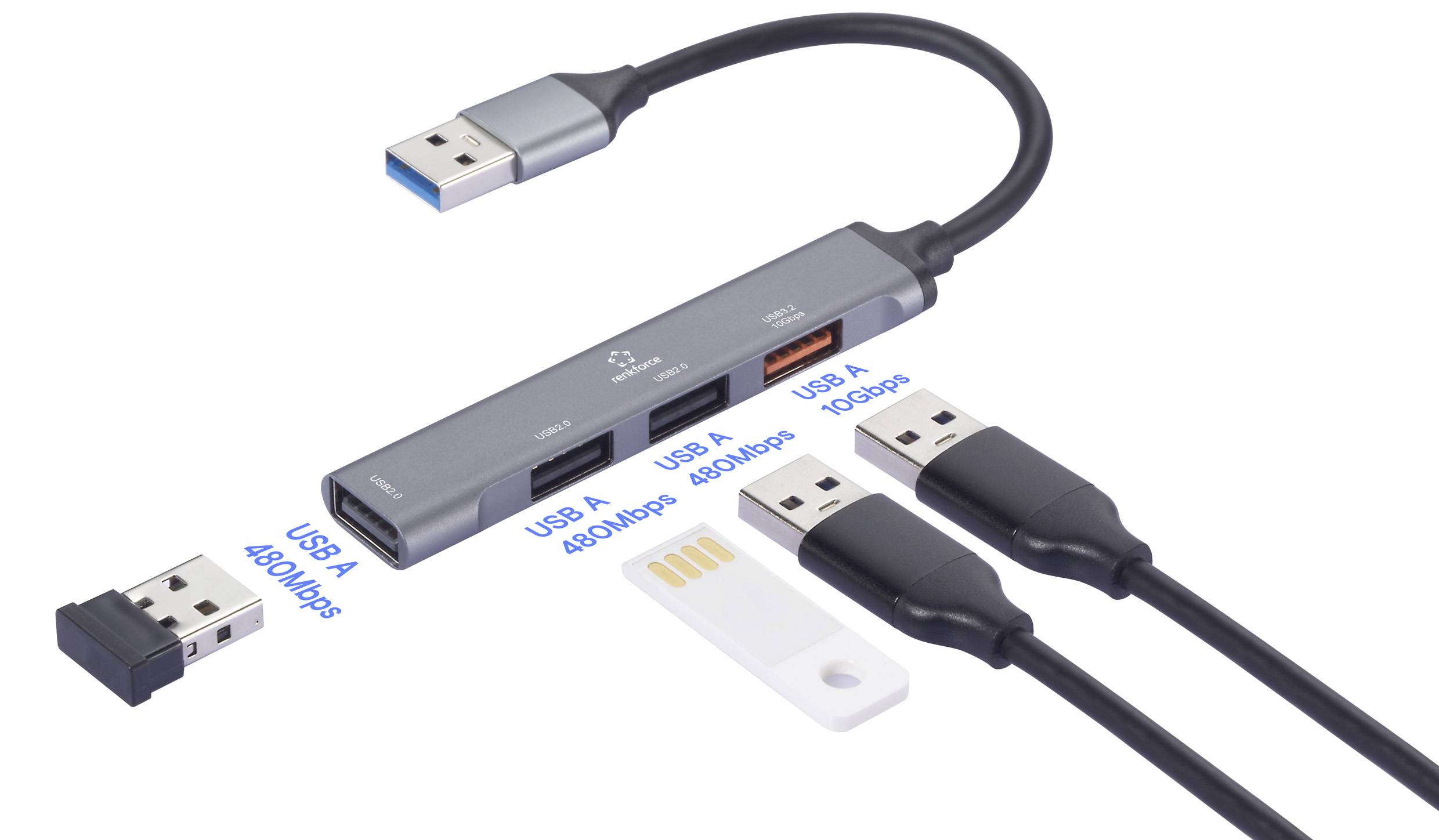 USB rozbočovač se čtyřmi porty: jeden port USB A označený „480 Mbps", dva porty USB A označené „5Gbps" a jeden port USB A označený „10Gbps".