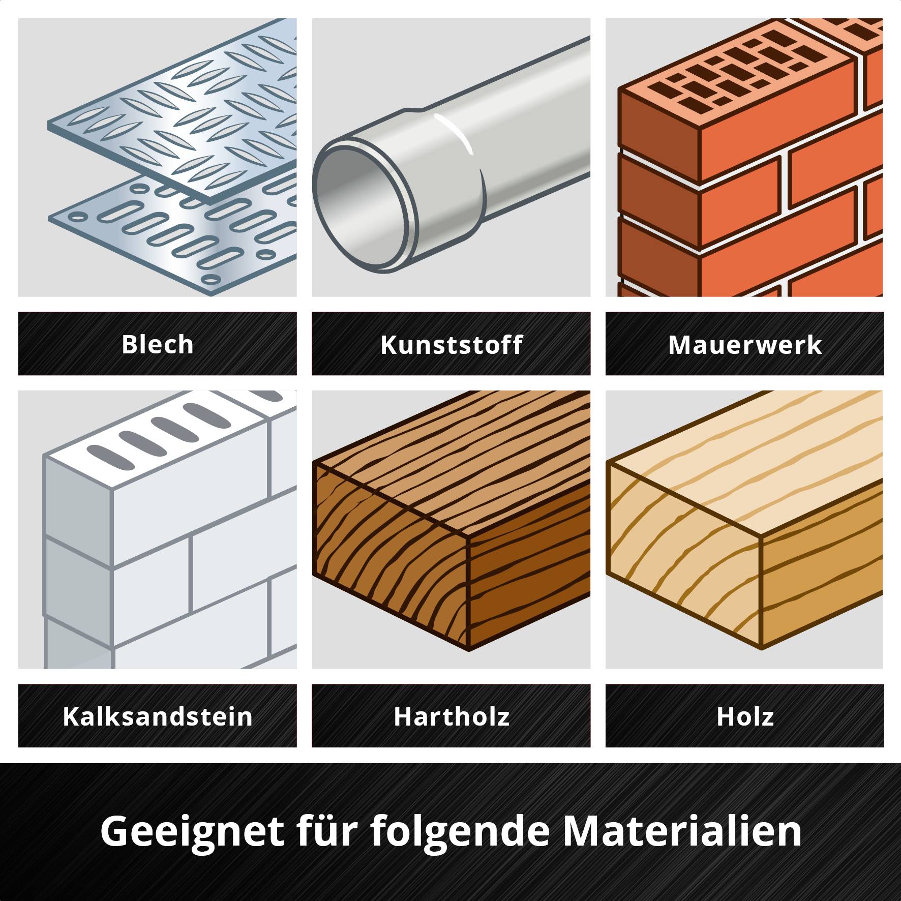Šest znázornění materiálů: plech, umělá hmota, zdivo, vápenopískovec, umělé dřevo, dřevo. Vhodné pro následující materiály.