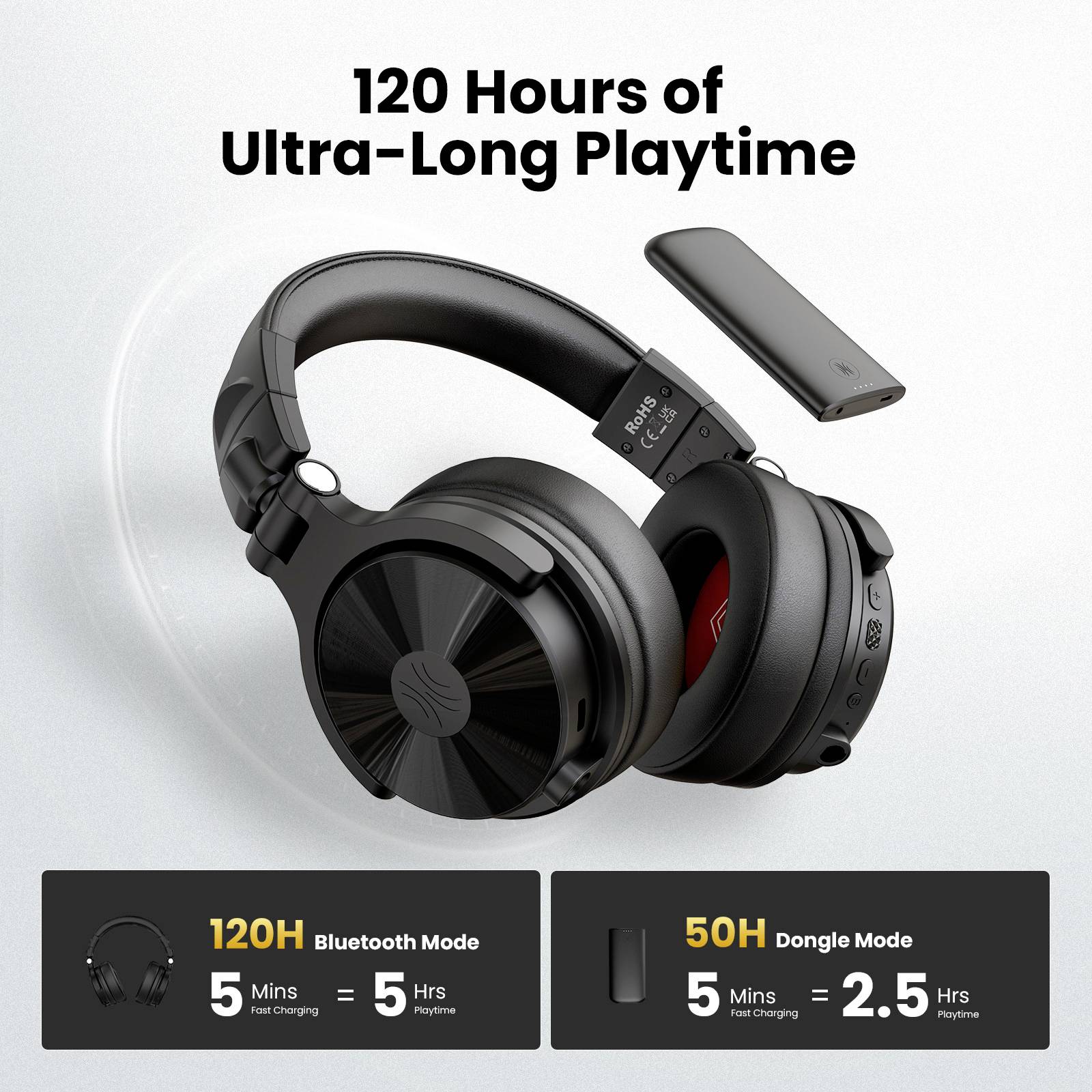 OneOdio Studio Max 1 sluchátka uzavřená (Over Ear) Bluetooth®, kabelová, Bez kabelu černá High-Resolution Audio otočná s-10
