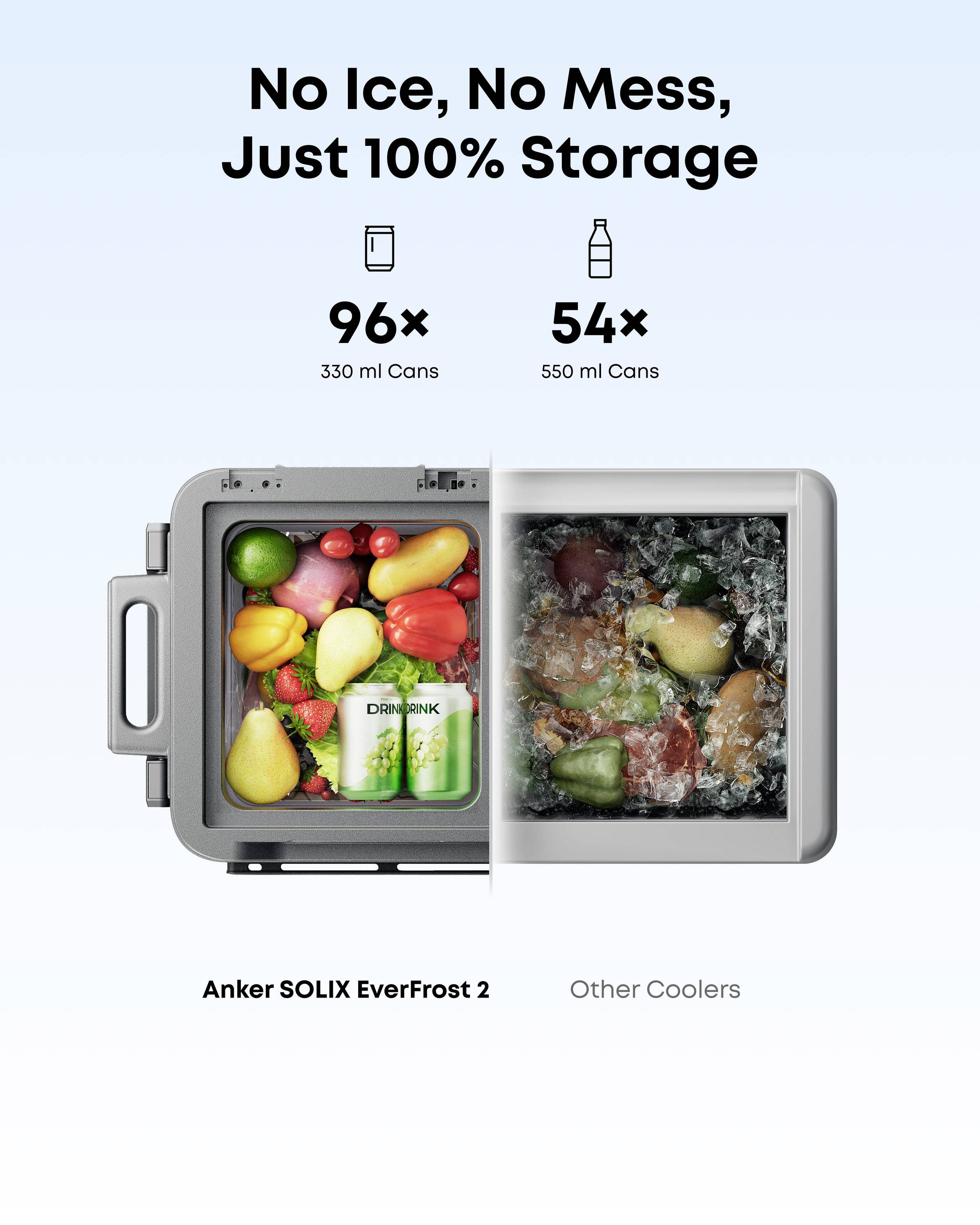 Anker SOLIX EverFrost 2 Aku chladicí box Energetická třída (EEK2021): C (A - G) černá 58 l 20 °C až 20 °C-32