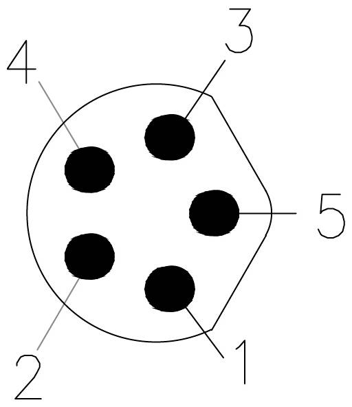 Diagram konektoru DIN s 5 kolíky. Kolíky jsou číslovány po směru hodinových ručiček: 1, 4, 2, 5, 3.