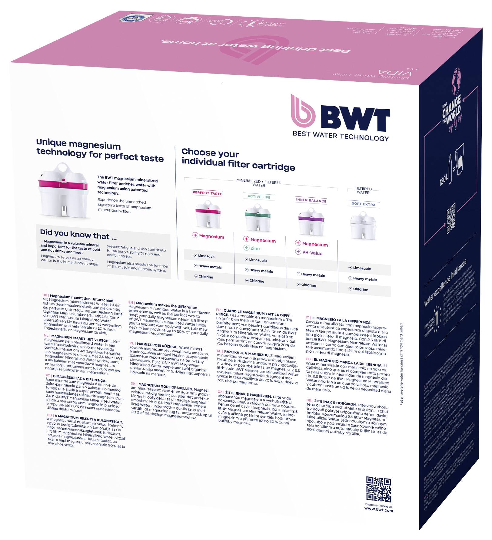 BWT VIDA 815481 vodní filtr 2.6 l bílá-5