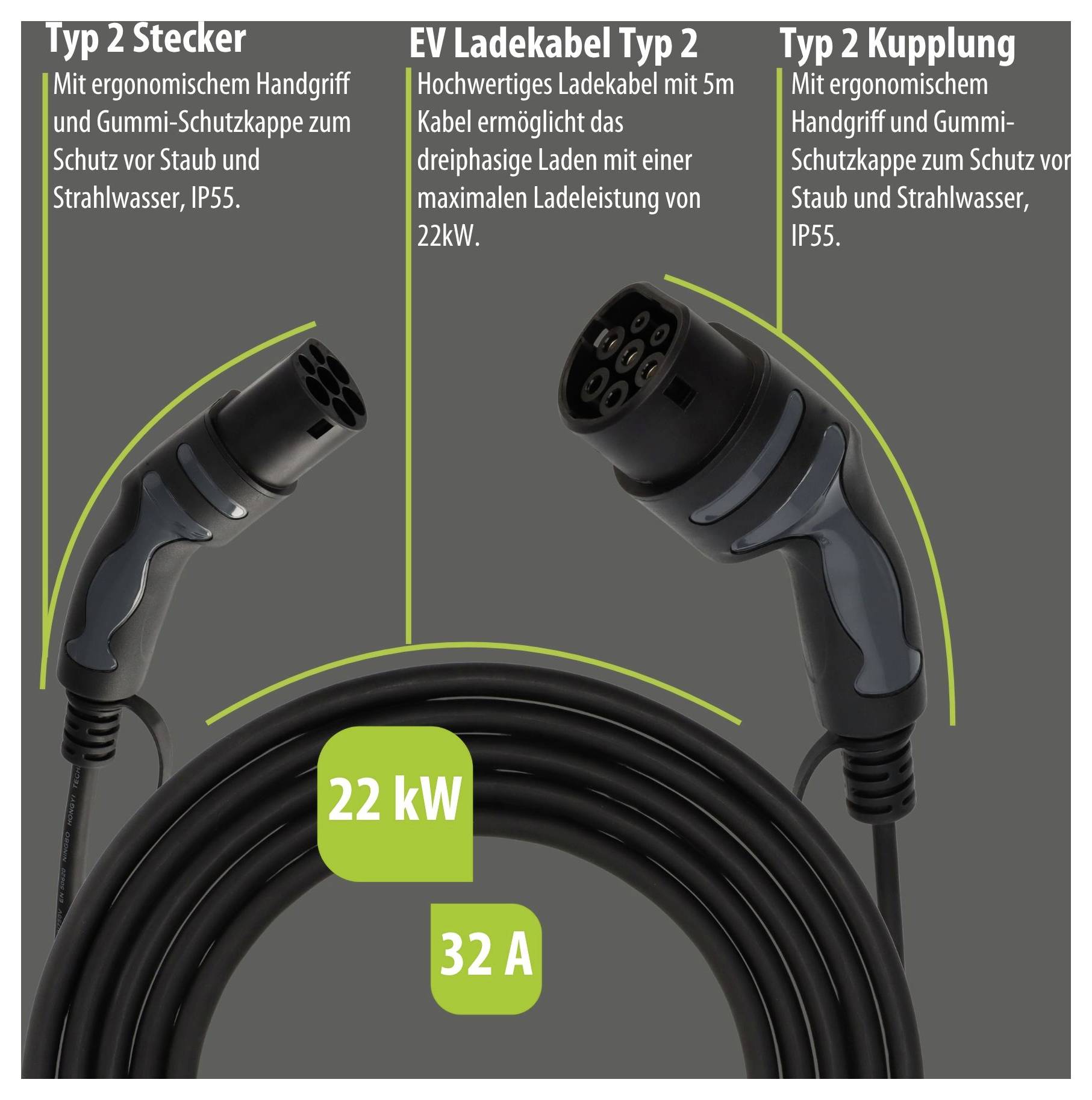 Porovnání kabelů pro nabíjení elektromobilů Typ 2 se zástrčkou a zásuvkou; kabel dlouhý 5 m, 22 kW, 32 A, ergonomická rukojeť, gumové ochranné čepičky, IP55.