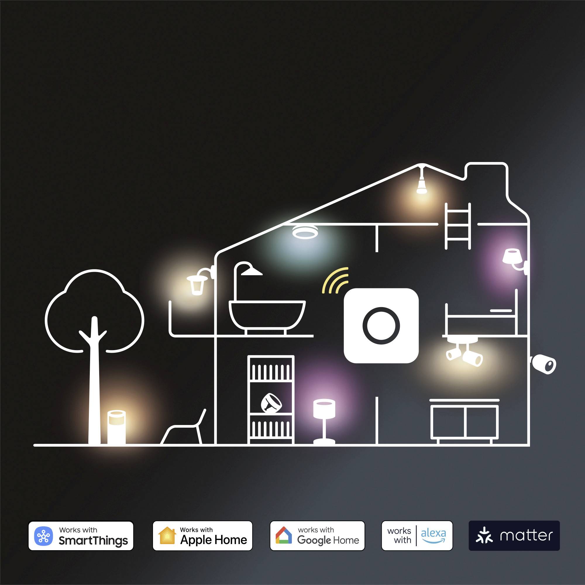 Philips Hue stolní lampička 8720169339651 Philips Hue Play Wallwasher, weiß LED 20 W-8