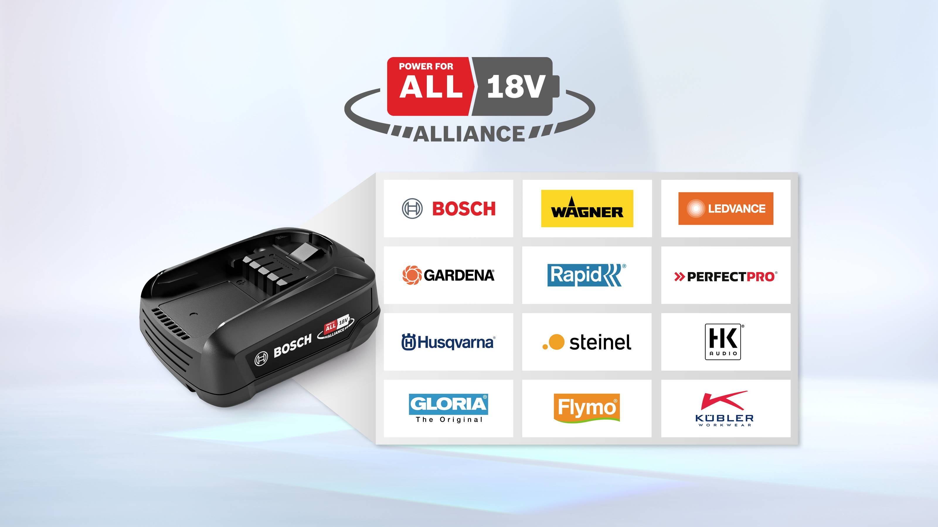 Nabíječka baterií označená nápisem 'Bosch' a 'Power For All 18V Alliance'. Vedle ní jsou zobrazena loga značek jako Bosch, Wagner a Gardena.