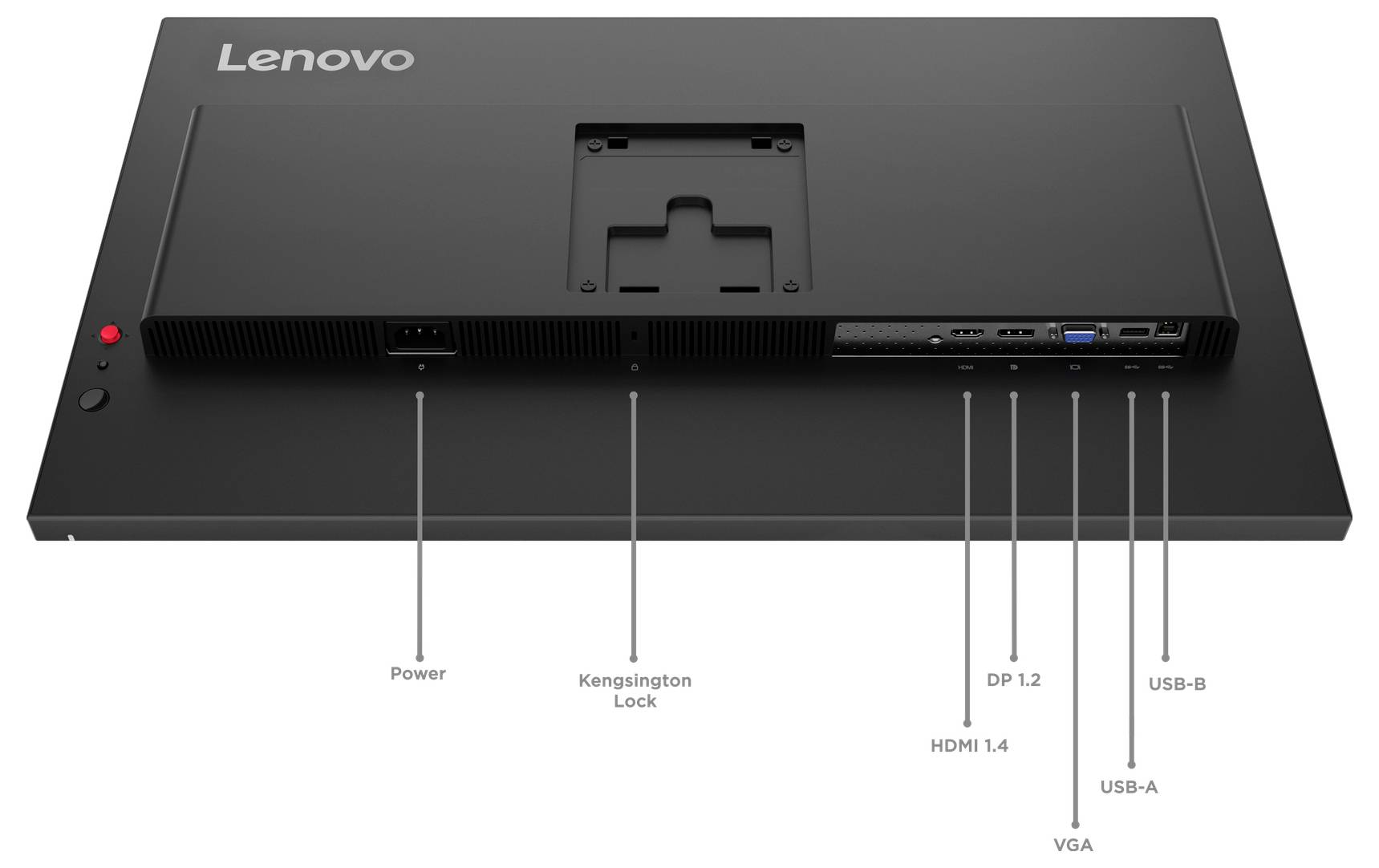 Pohled zezadu na monitor Lenovo s popiskami portů: Napájení, Kensington zámek, DP 1.2, DP 1.4, HDMI 1.4, VGA, USB-A, USB-B.