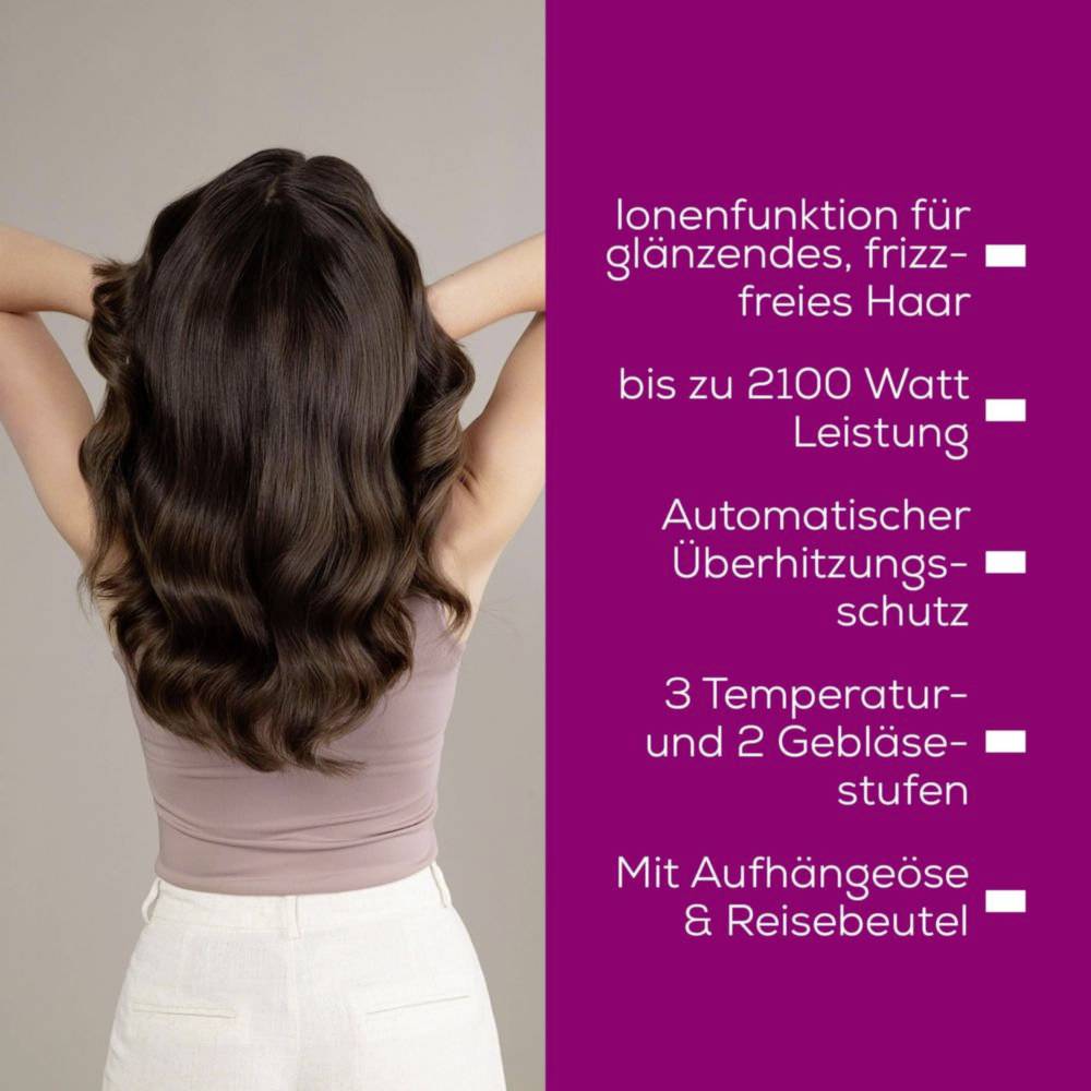 Žena s dlouhými, vlnitými hnědými vlasy otočená zády. Vpravo text zvýrazňuje vlastnosti fenu: ionizační funkce, výkon 2100W, automatická tepelná ochrana, 3 teploty a 2 nastavení ventilátoru, včetně cestovního pouzdra.