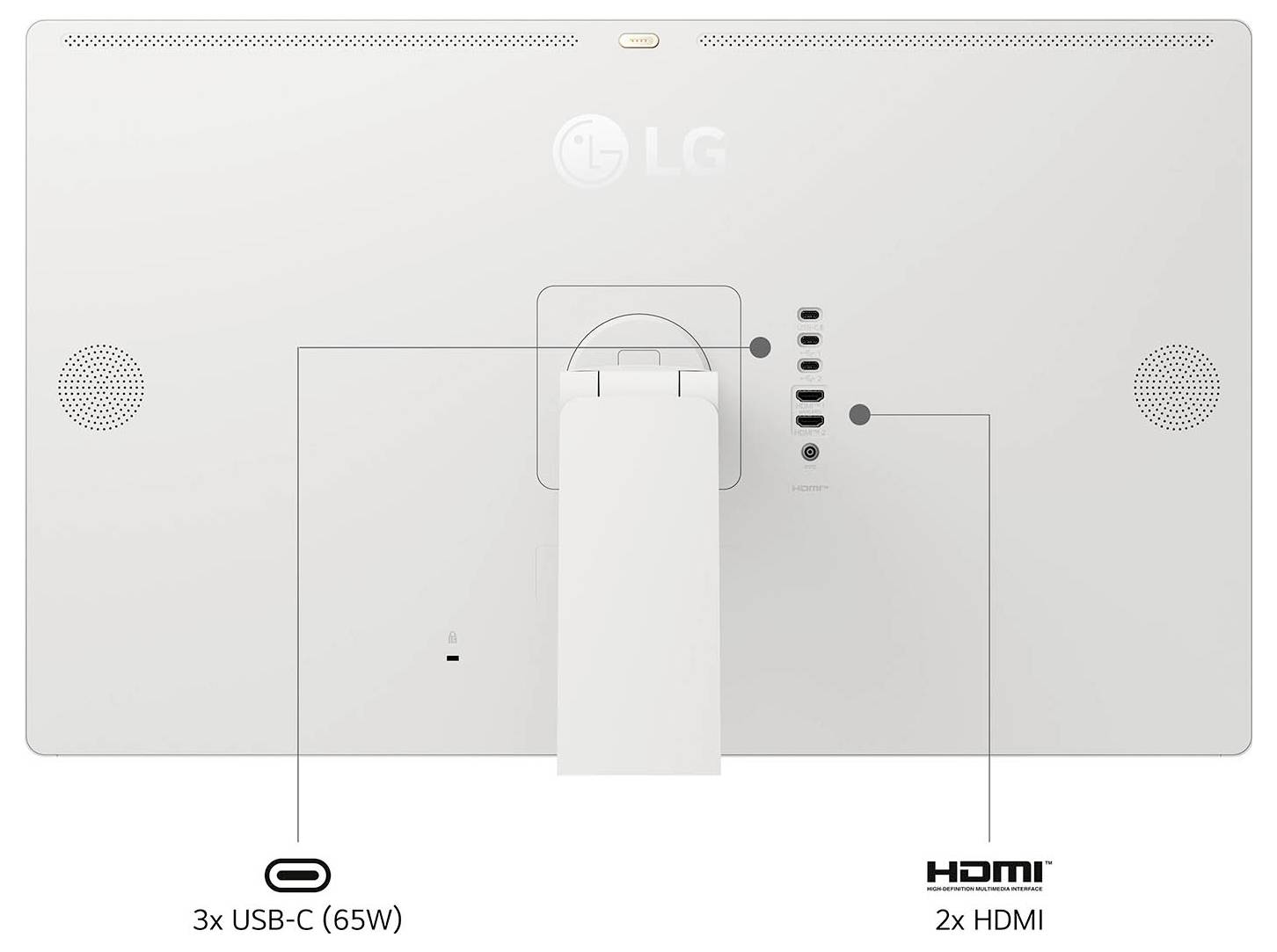 Pohled zezadu na monitor LG zobrazující porty, včetně 3 USB-C (65W) a 2 HDMI.