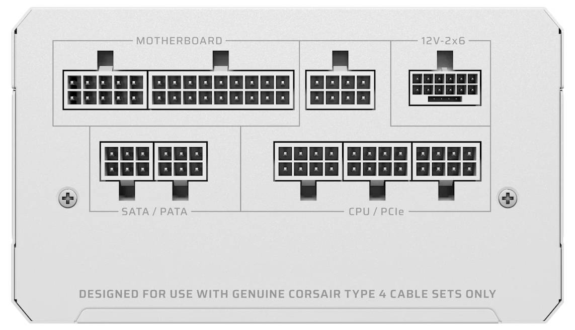 Obrázek modulárního rozhraní napájecího zdroje Corsair s označenými porty pro "Základní desku", "SATA/PATA", "CPU/PCIe" a "12V-2x6".