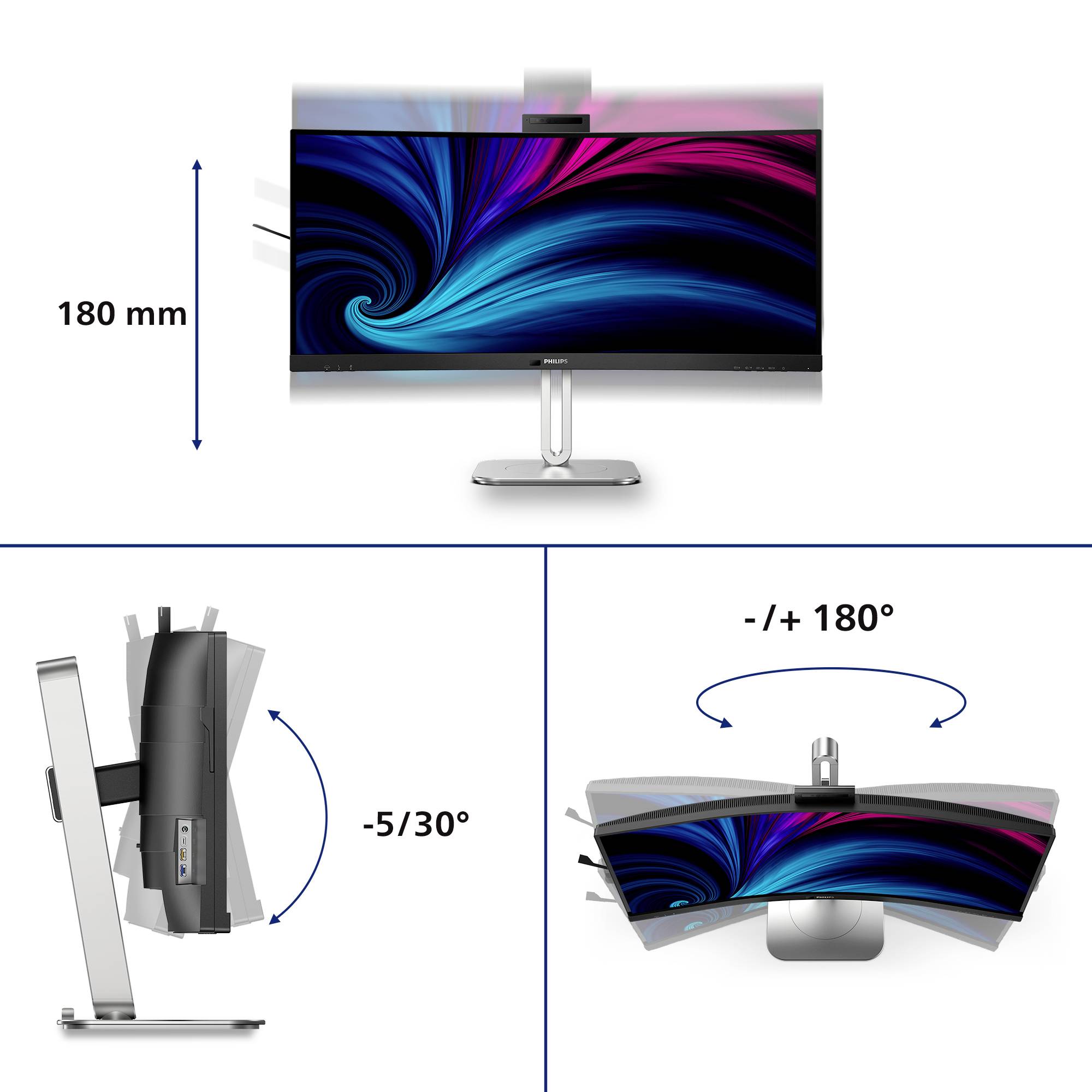 Monitor s vertikálním, náklopným a otočným nastavením. Funkce zahrnují nastavení výšky (180 mm), náklon (-5/30°) a otočení (-/+ 180°).