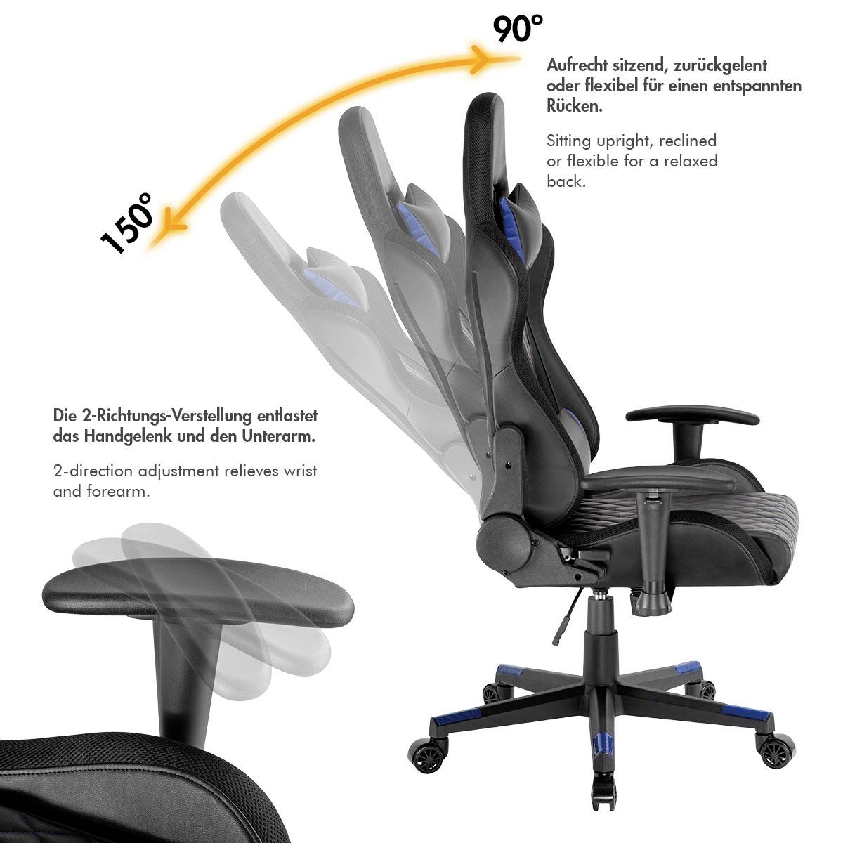 Ergonomická kancelářská židle ukazující nastavitelné úhly náklonu 90° a 150° pro maximální pohodlí, s vícejazyčným vysvětlením úlevy pro zápěstí a předloktí.