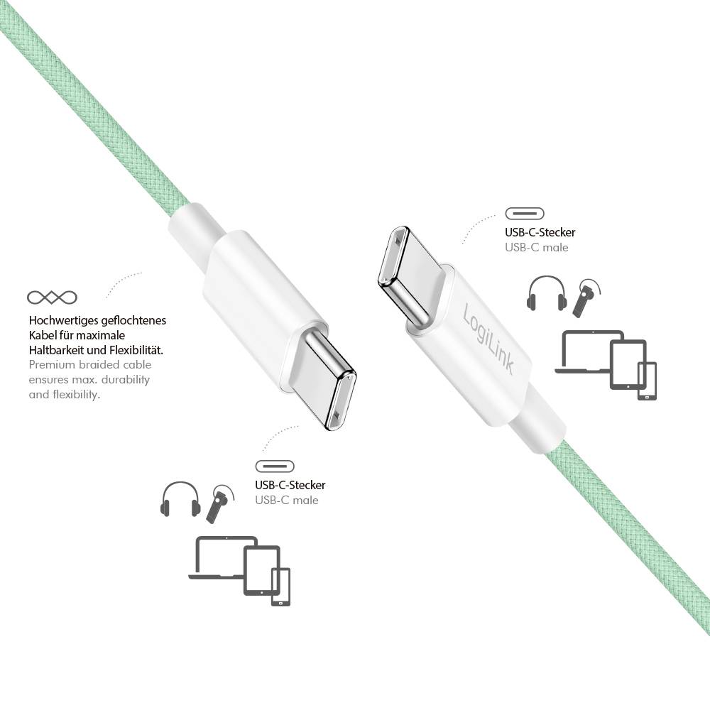 Zelený USB-C kabel s opletaným vnějším pláštěm a bílými konektory. Text říká: Vysoce kvalitní opletený kabel pro maximální trvanlivost a flexibilitu.' Šipky ukazují na ikony portů USB-C a související zařízení.