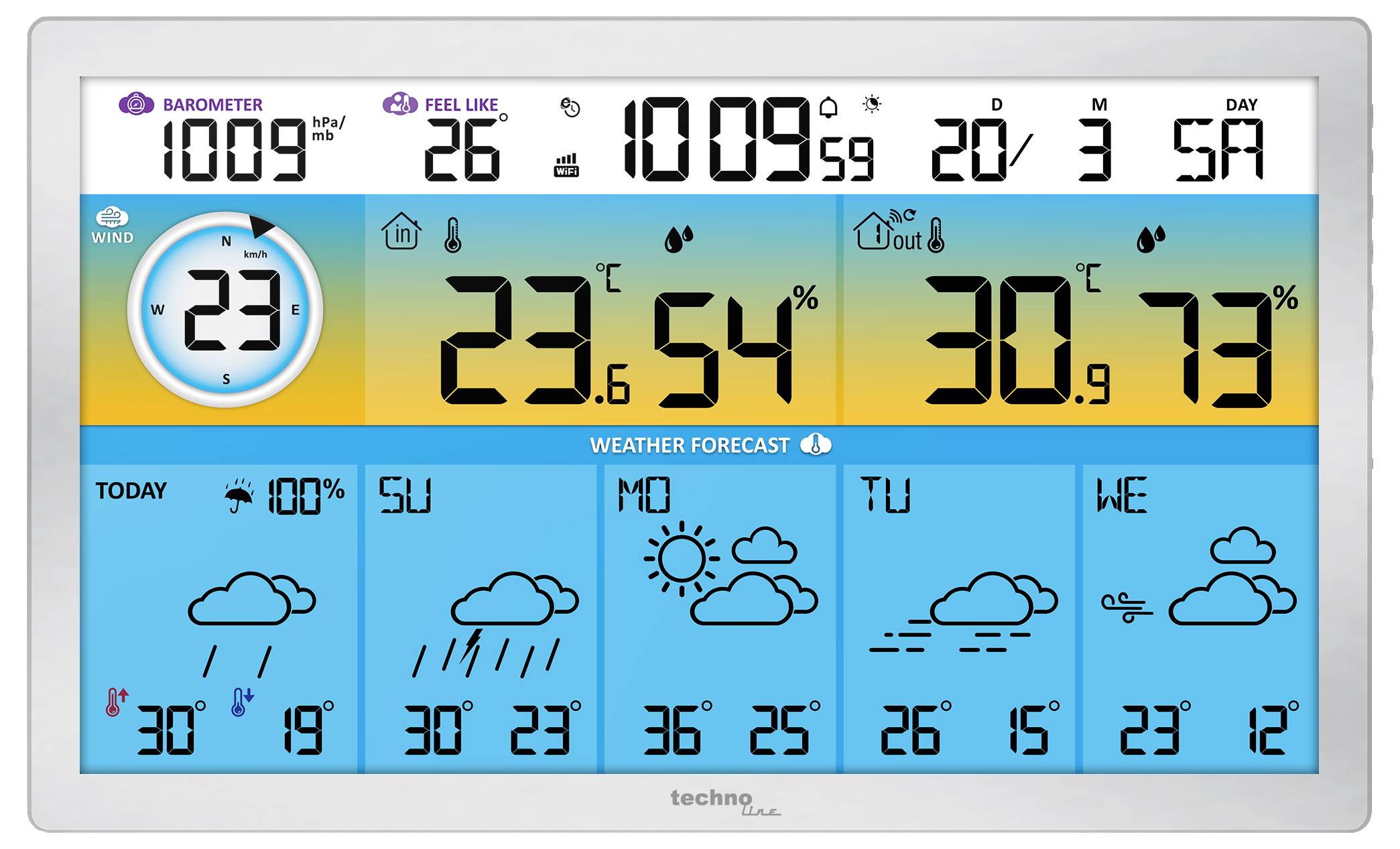 Digitální meteorologická stanice s venkovním senzorem zobrazuje barometr, vlhkost vzduchu, vnitřní/venkovní teplotu, čas, datum a předpověď počasí na více dní.