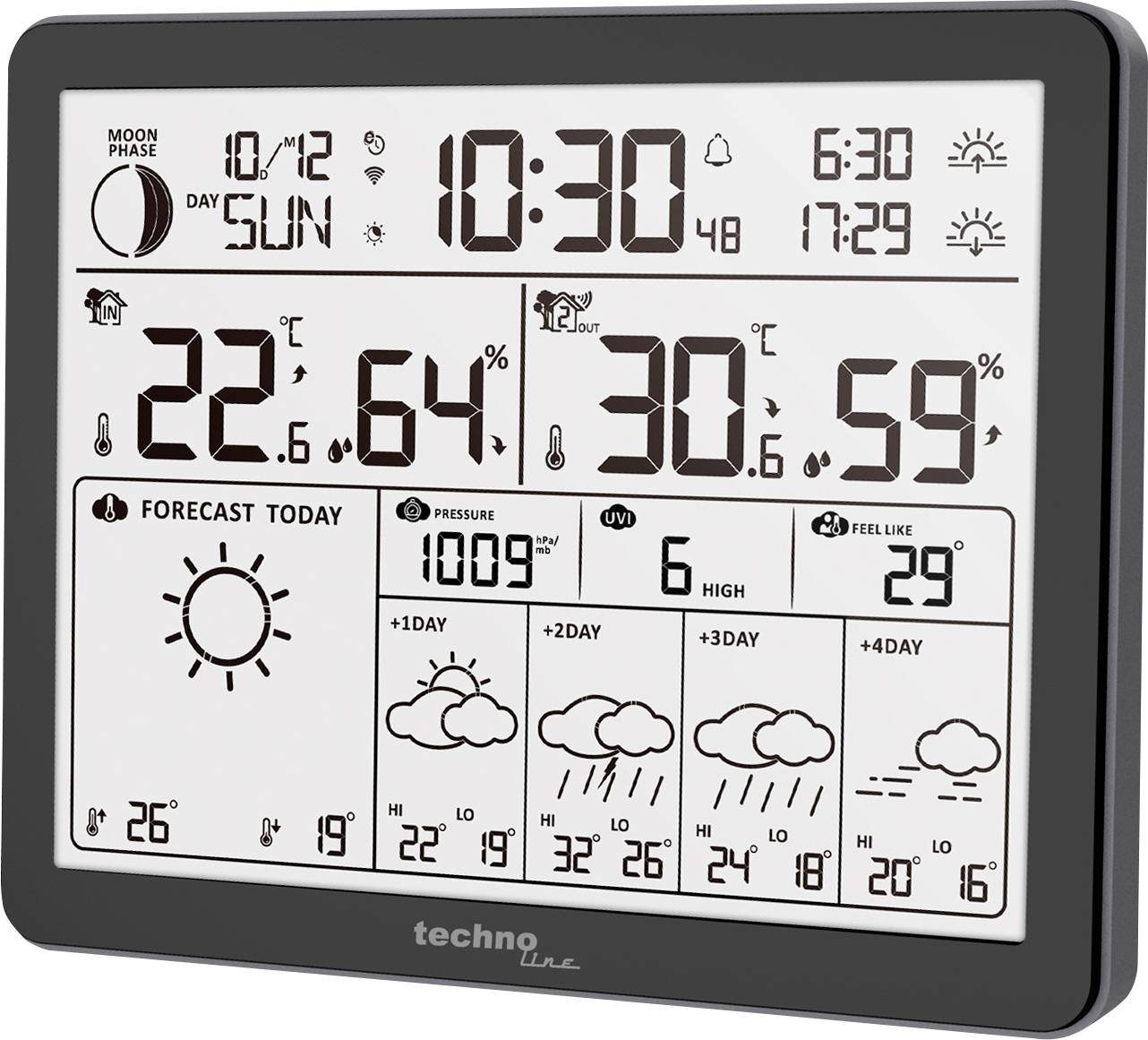 Displej digitální meteorologické stanice zobrazuje: aktuální čas '10:30', vnitřní teplotu '22,6°C', venkovní teplotu '30,6°C', vlhkost '64%' a předpovědní ikony počasí pro dnešní den a nadcházející dny.
